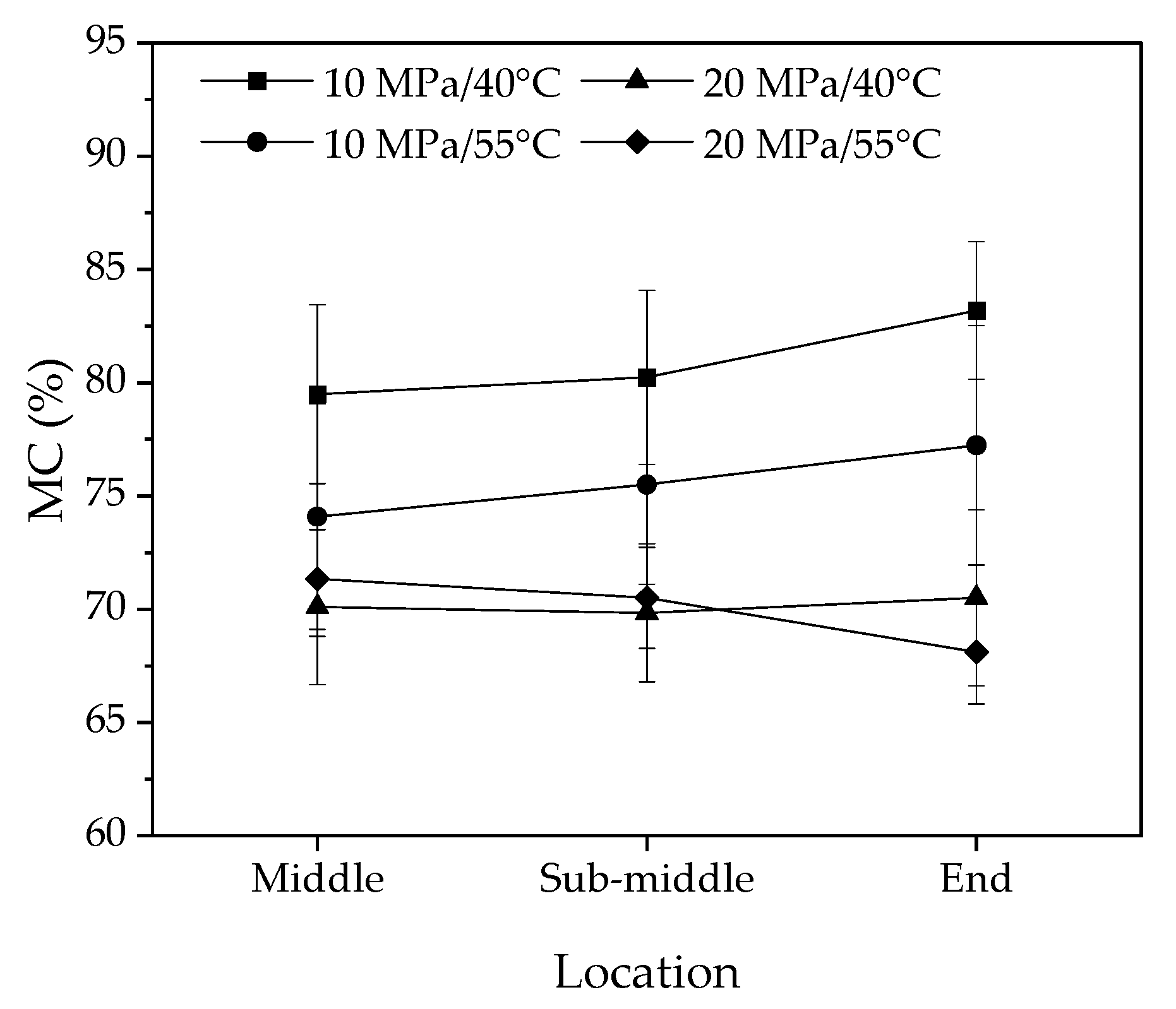 Materials 16 05521 g005