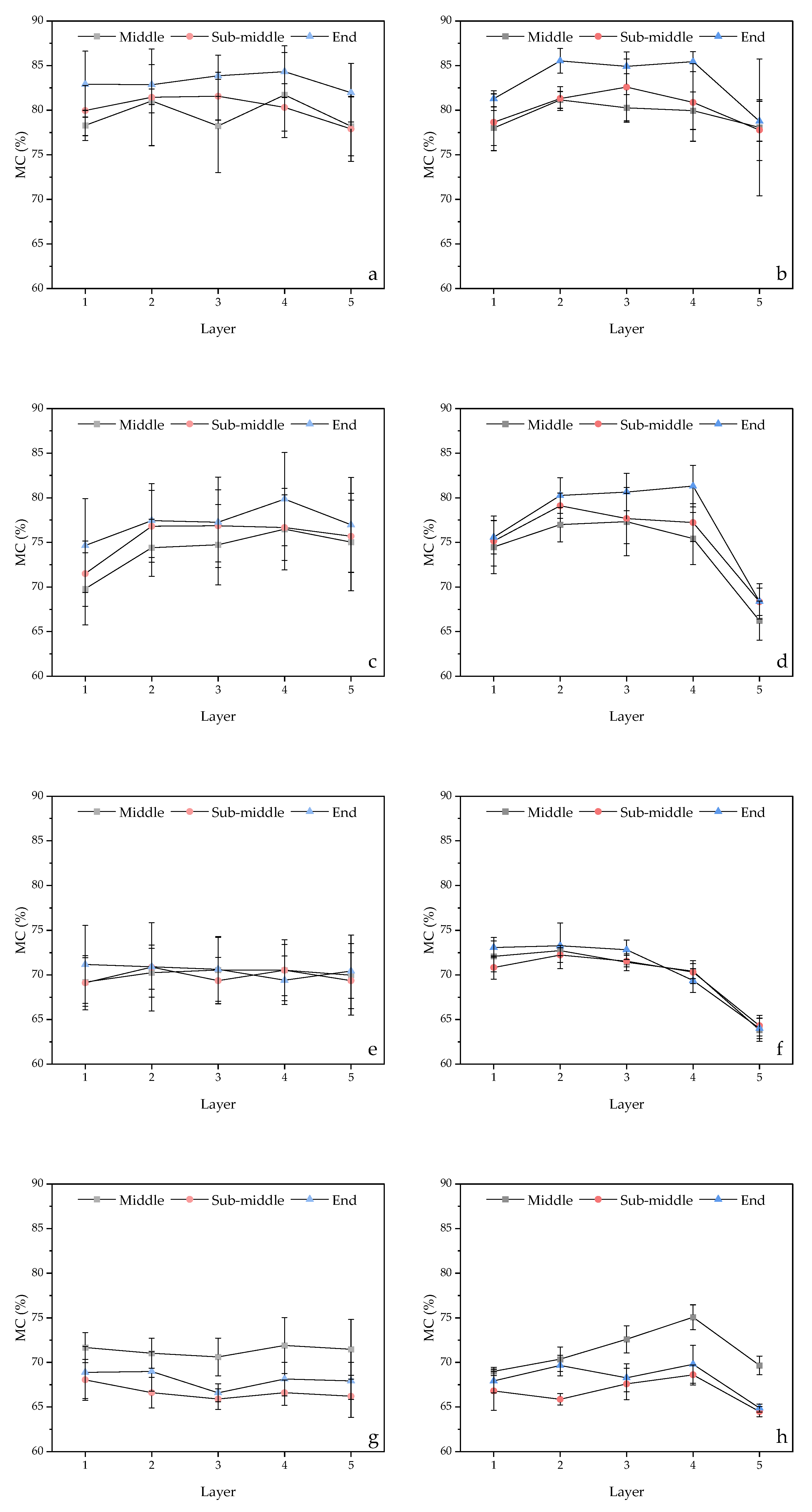 Materials 16 05521 g008