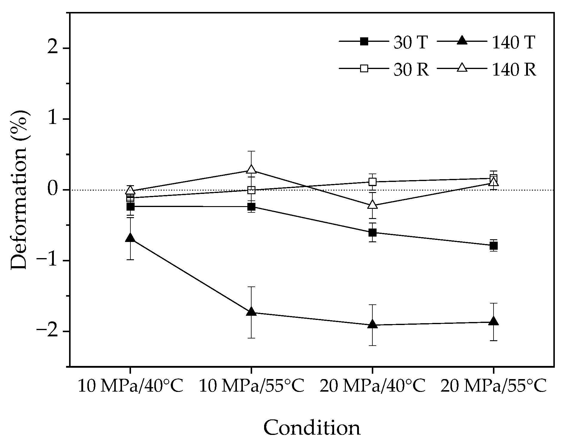 Materials 16 05521 g009