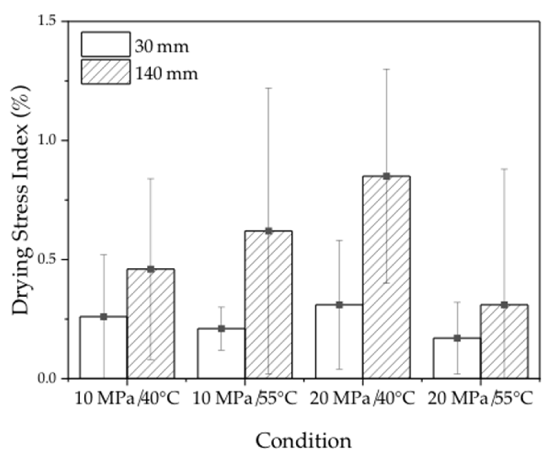 Materials 16 05521 g010