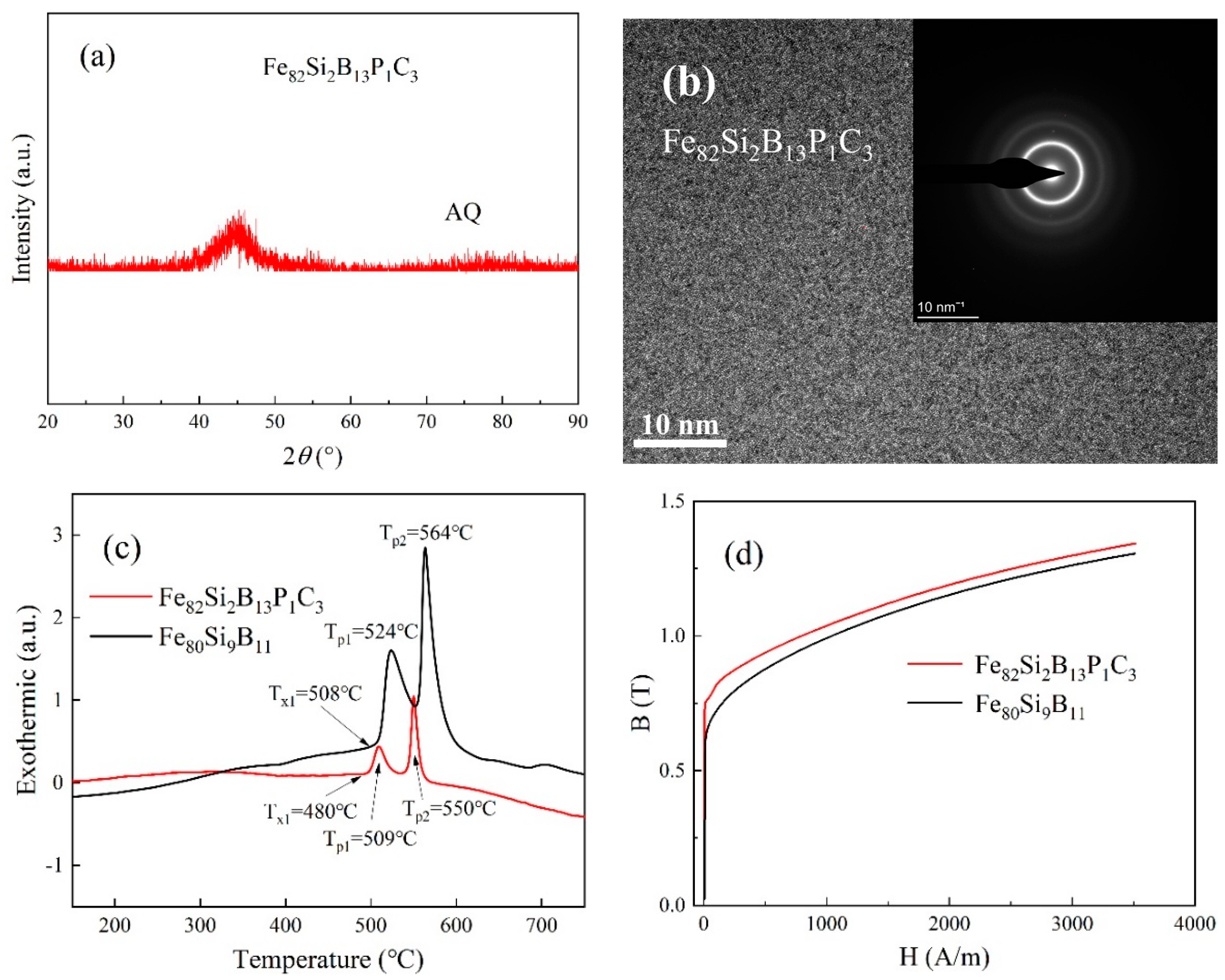 Materials 16 05527 g002