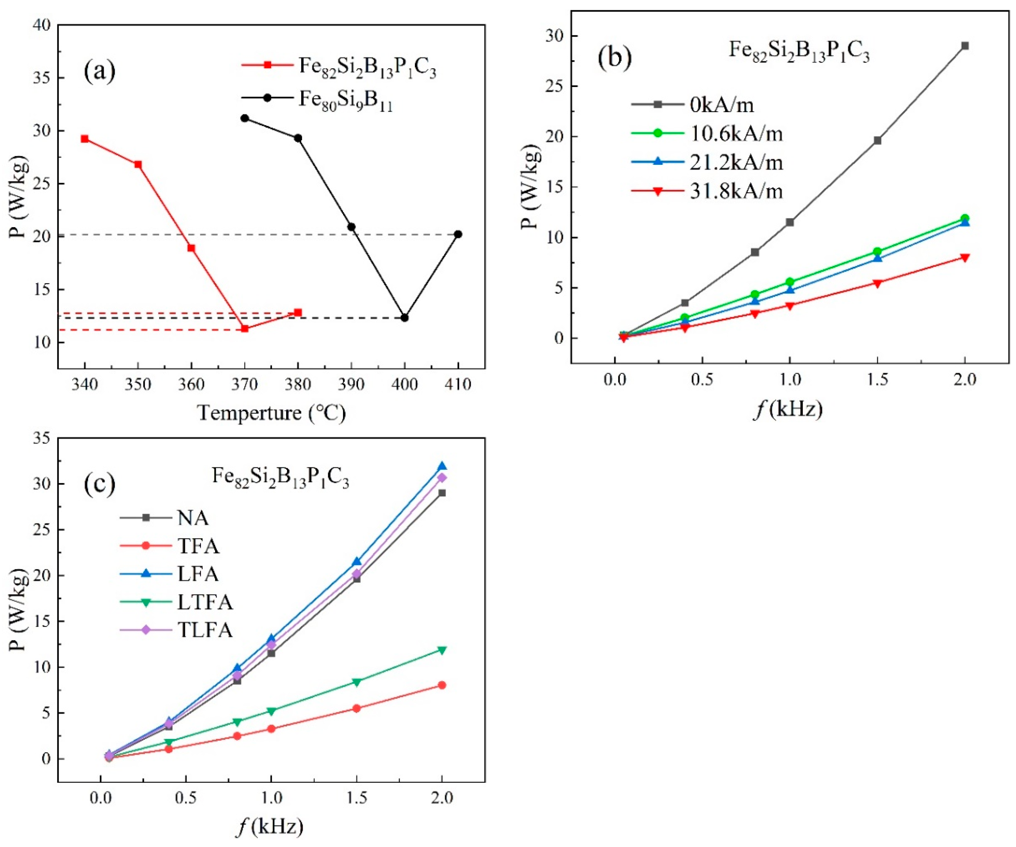 Materials 16 05527 g006