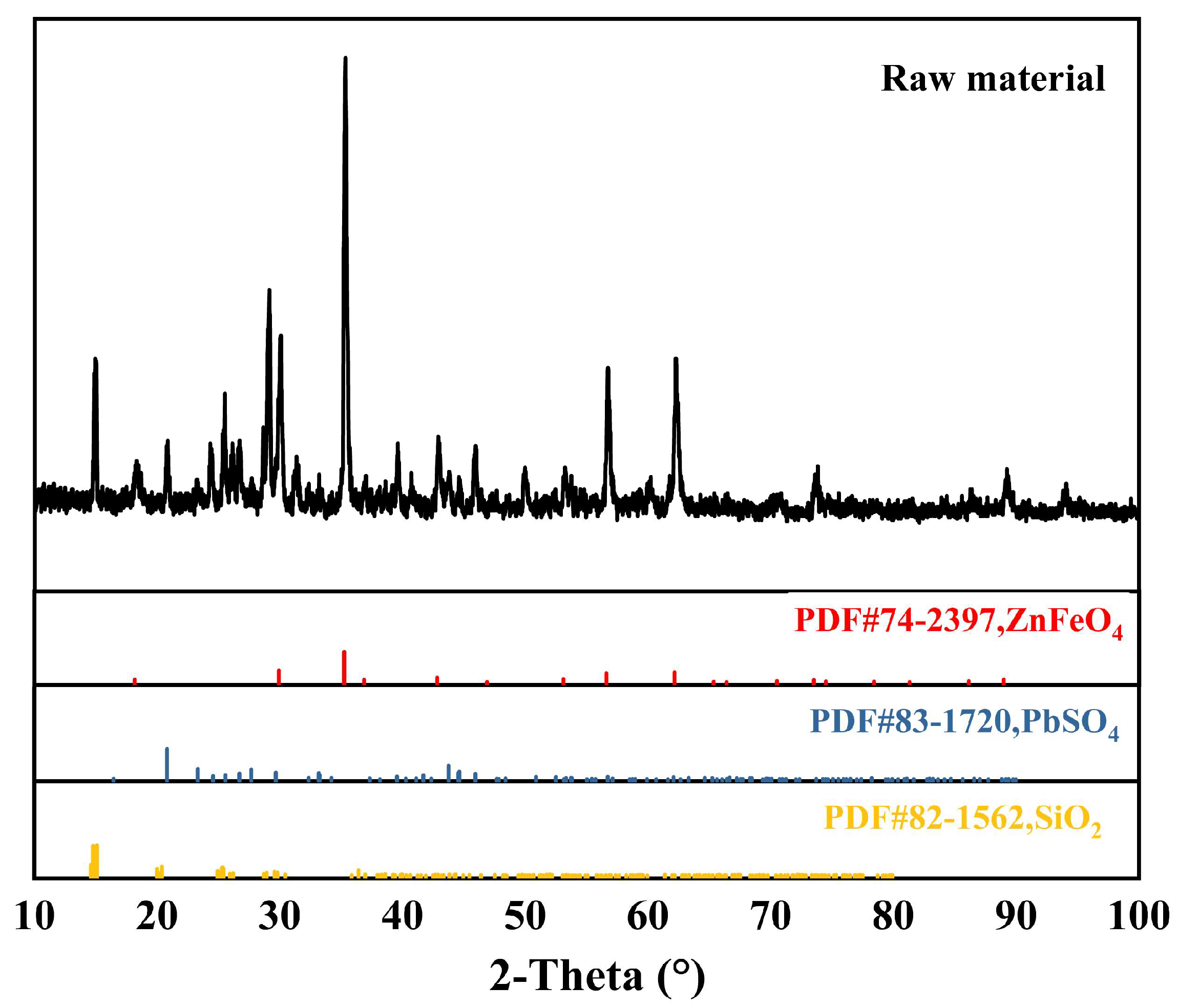 Materials 16 05546 g001 Materials 16 05546 g001