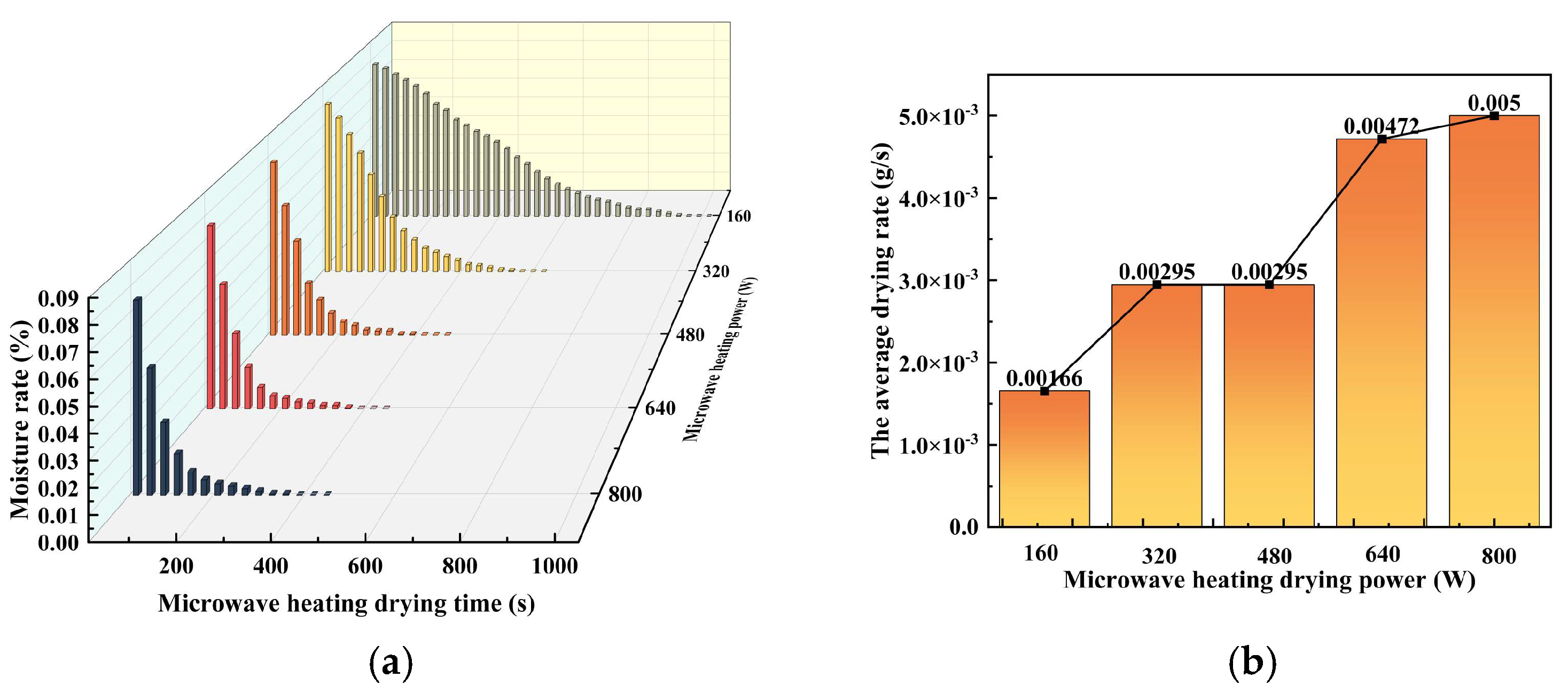 Materials 16 05546 g004 Materials 16 05546 g004