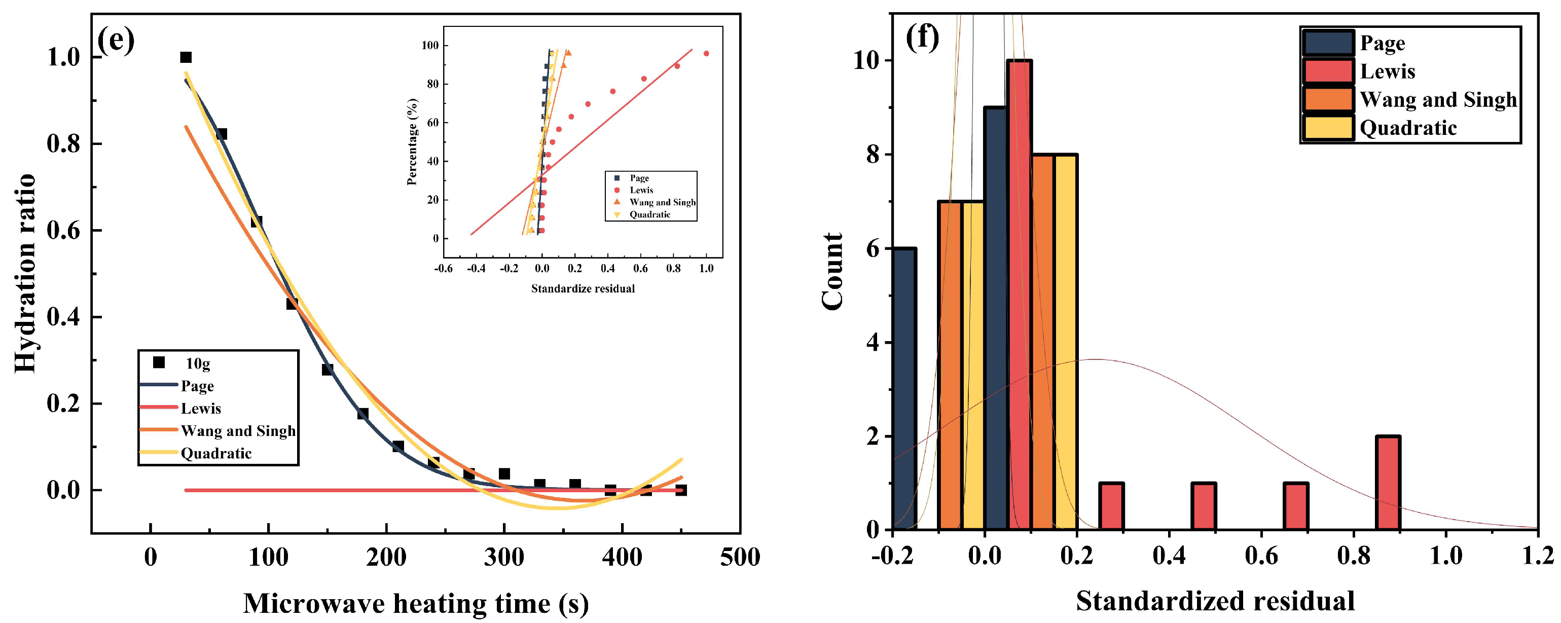 Materials 16 05546 g009b Materials 16 05546 g009b