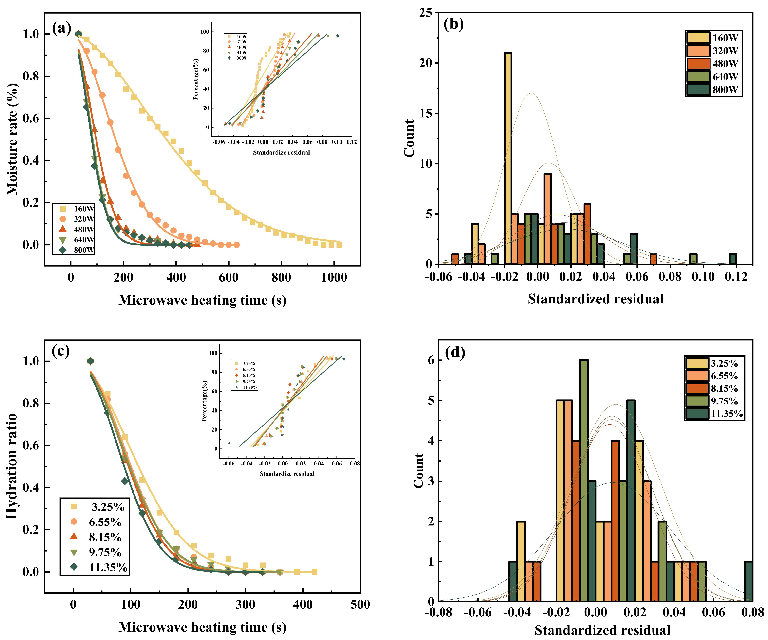 Materials 16 05546 g010a Materials 16 05546 g010a