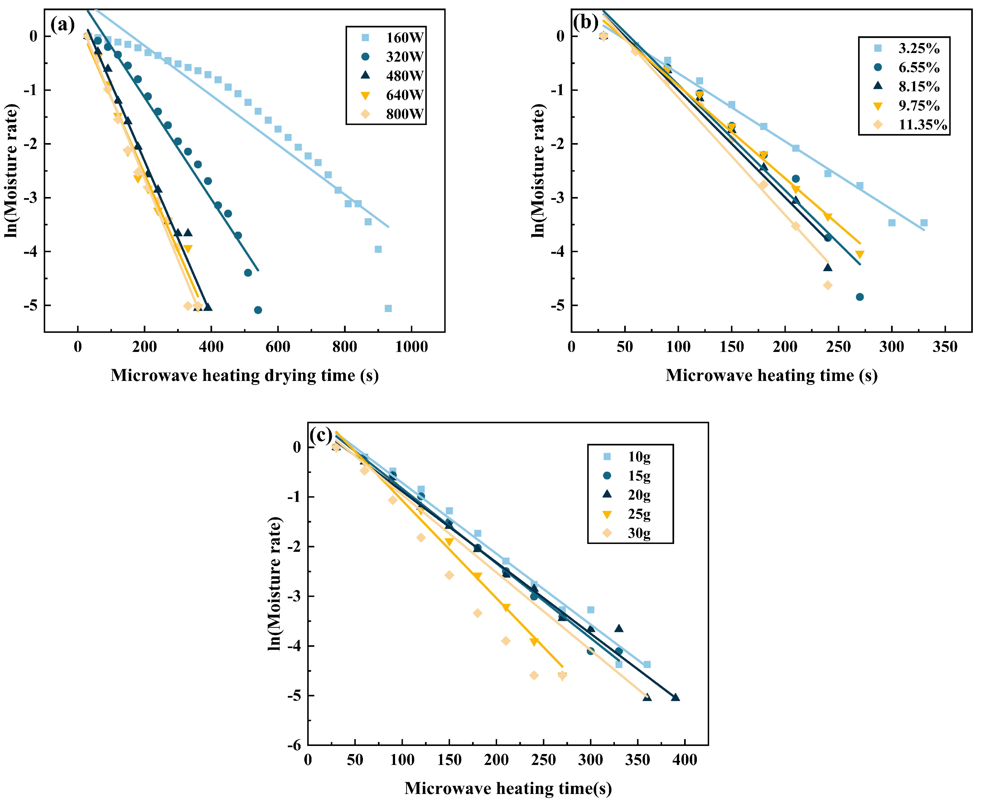 Materials 16 05546 g011 Materials 16 05546 g011