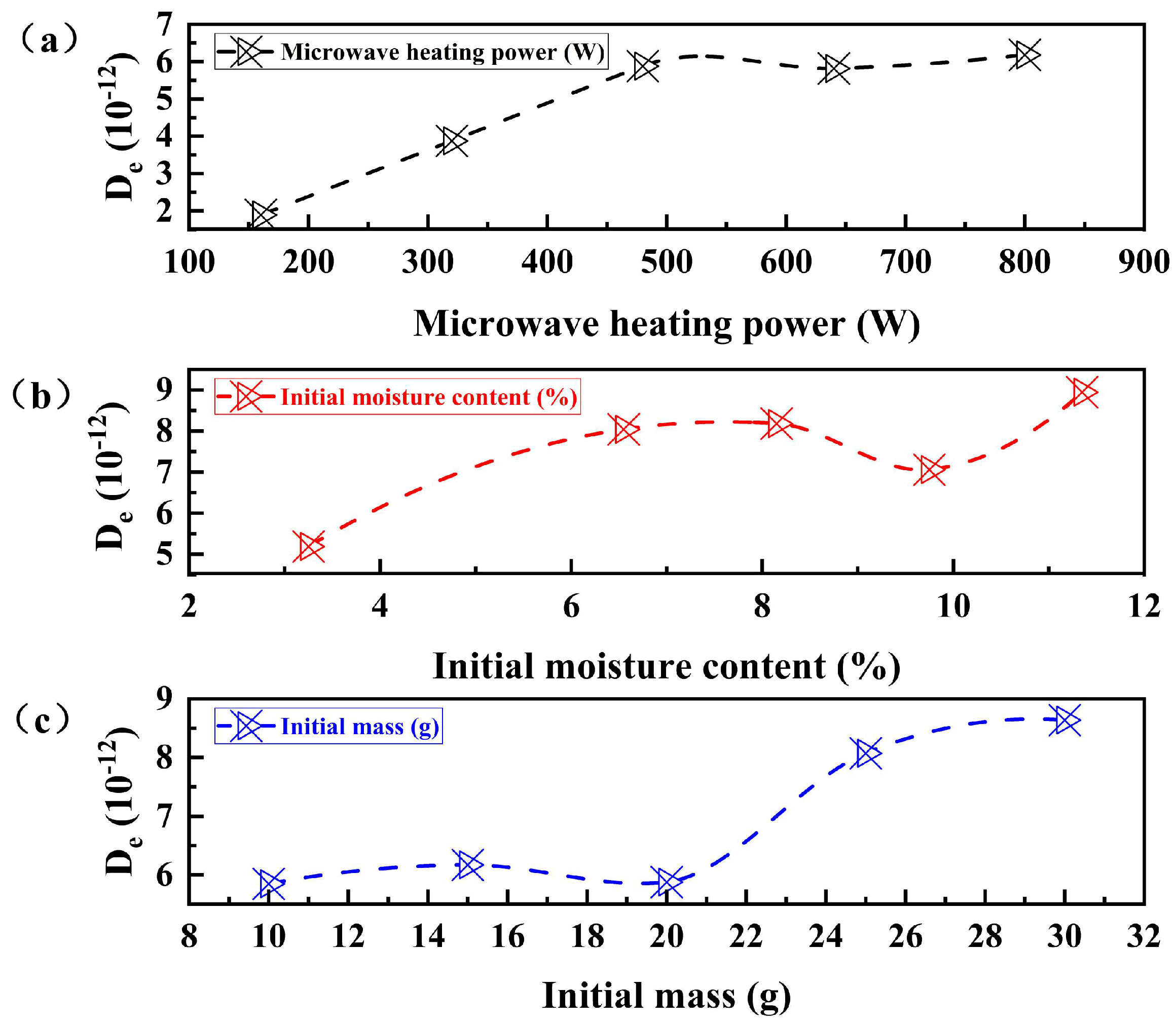 Materials 16 05546 g012 Materials 16 05546 g012