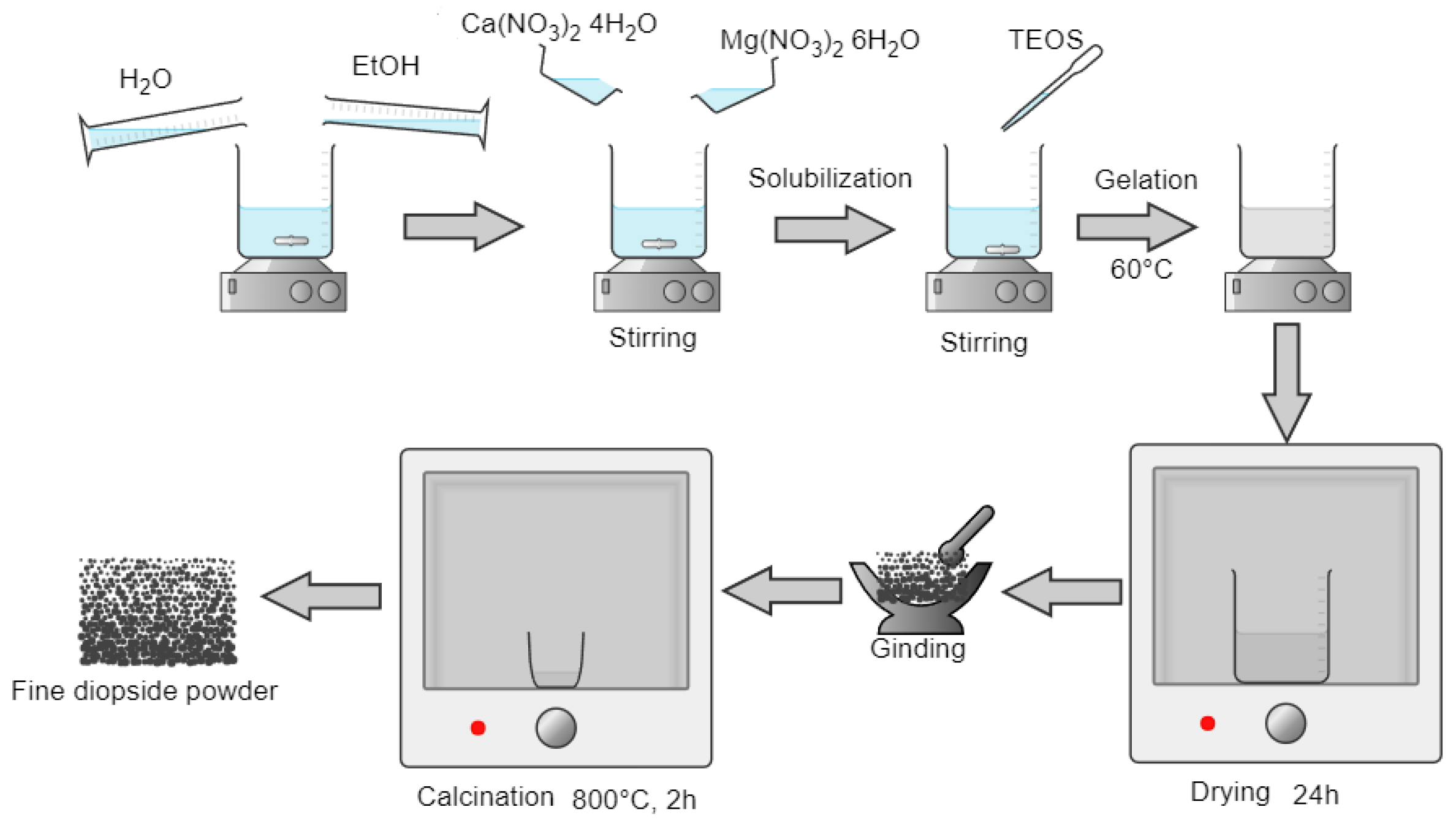 Materials 16 05548 g001 Materials 16 05548 g001