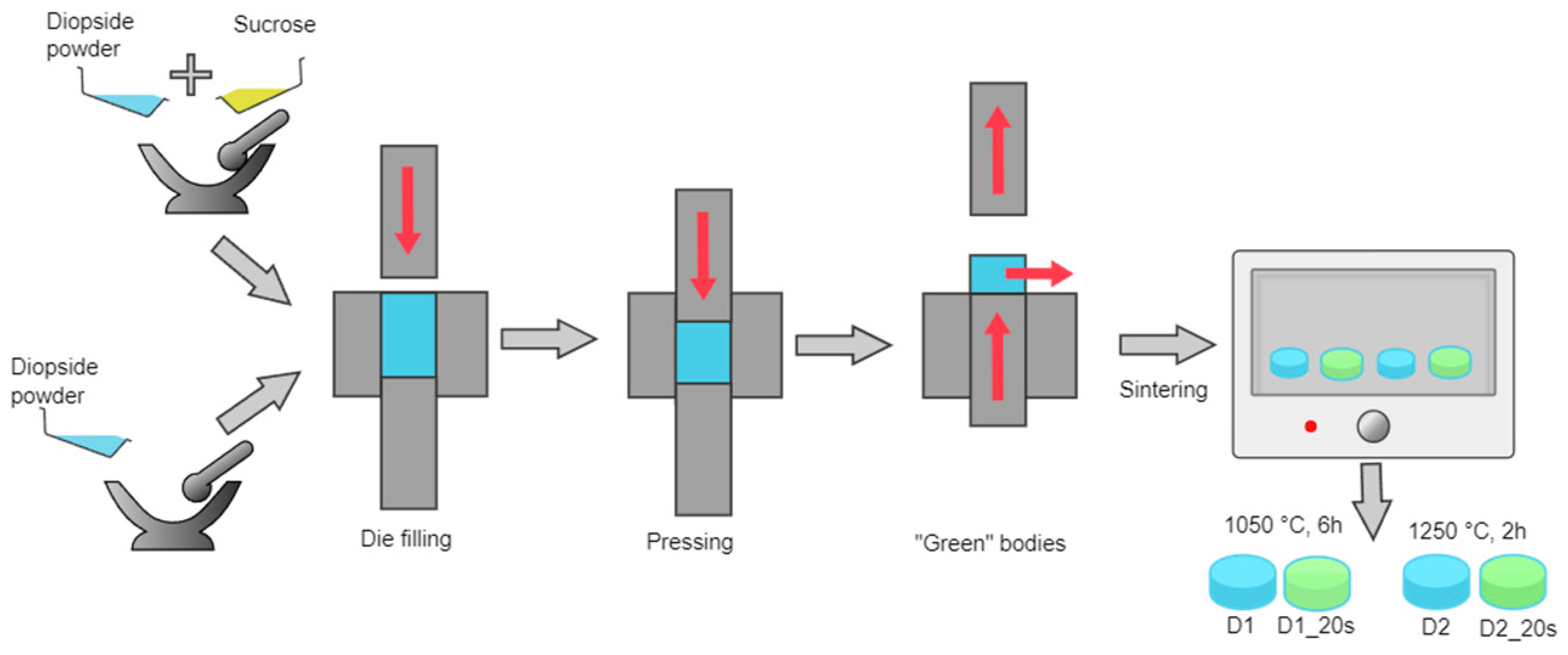 Materials 16 05548 g002 Materials 16 05548 g002