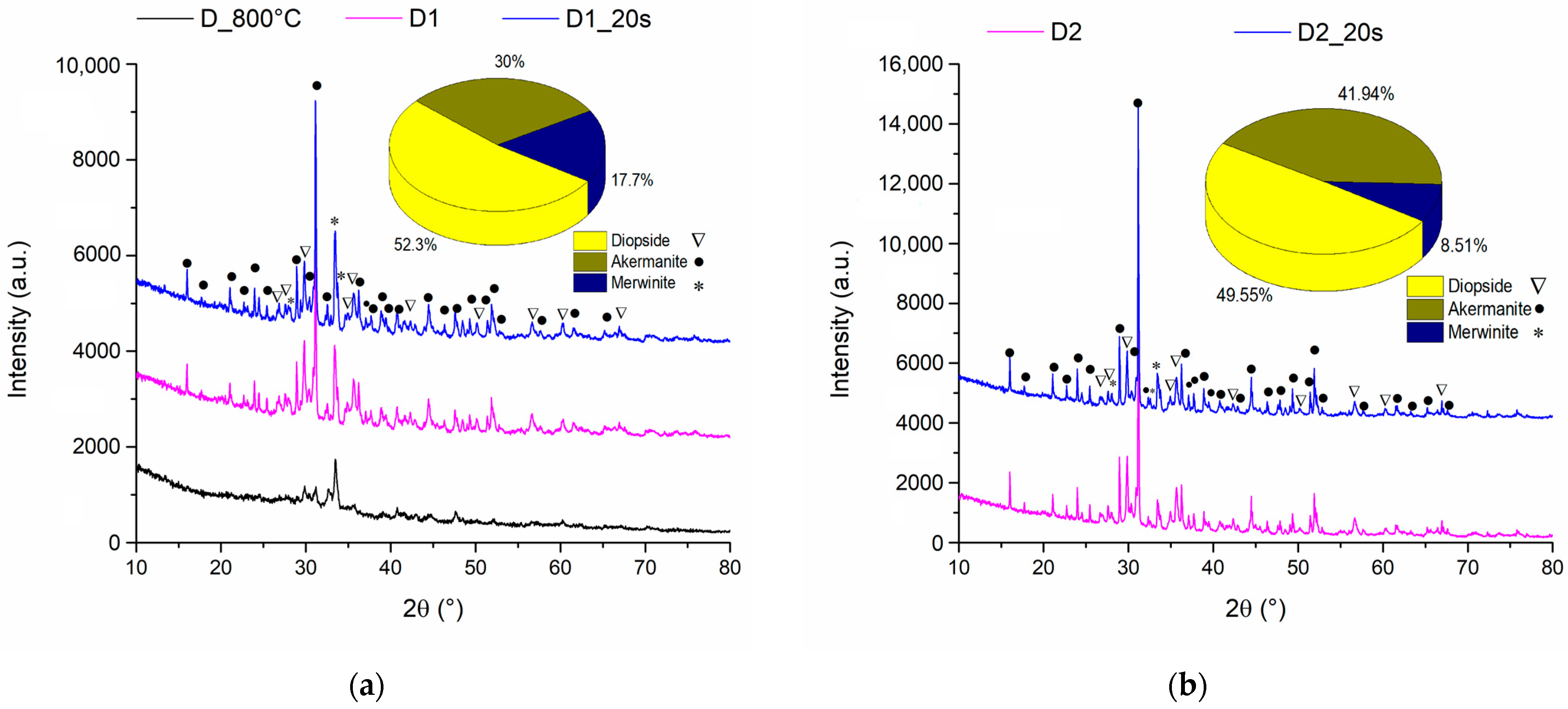 Materials 16 05548 g003 Materials 16 05548 g003