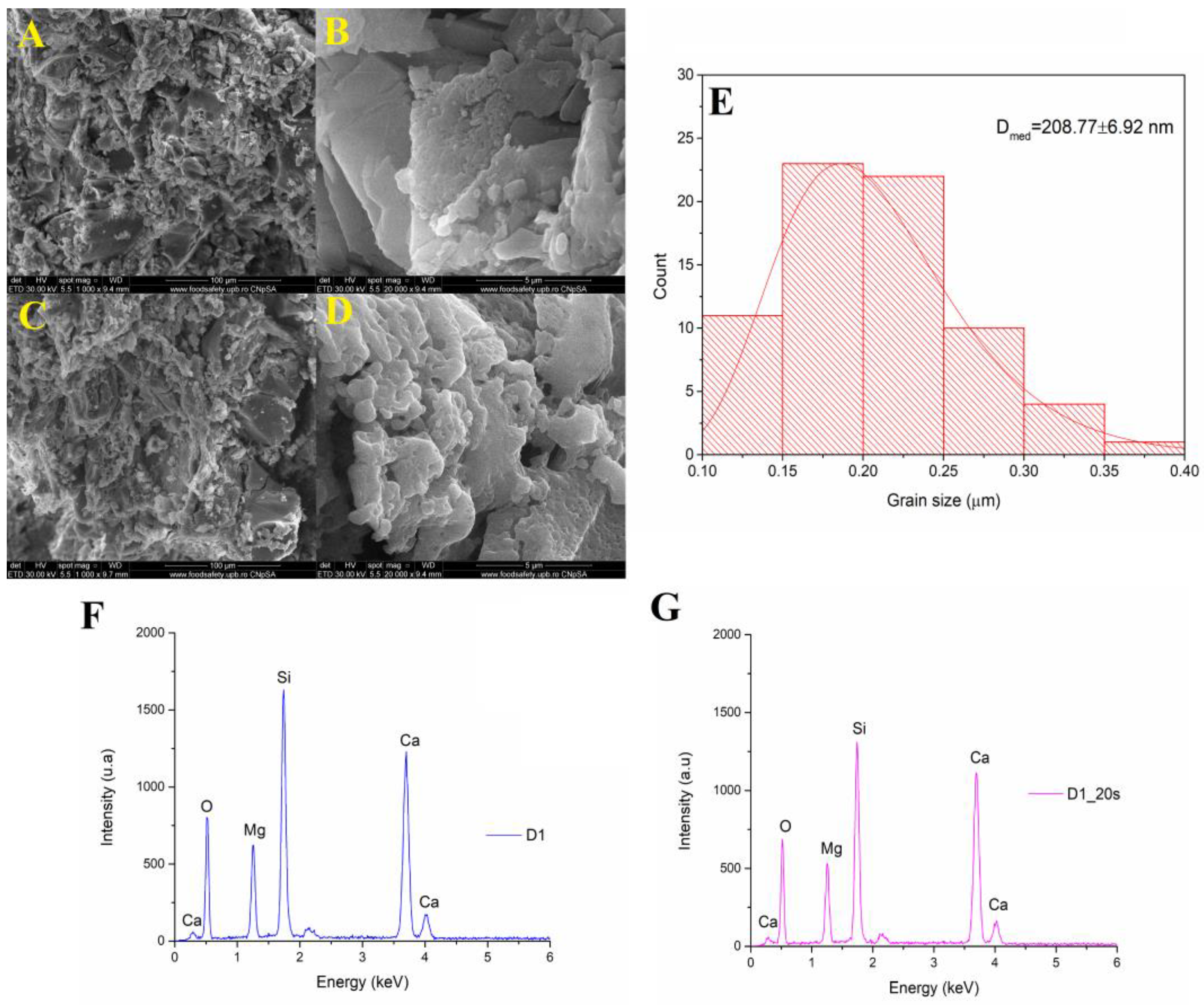 Materials 16 05548 g004 Materials 16 05548 g004