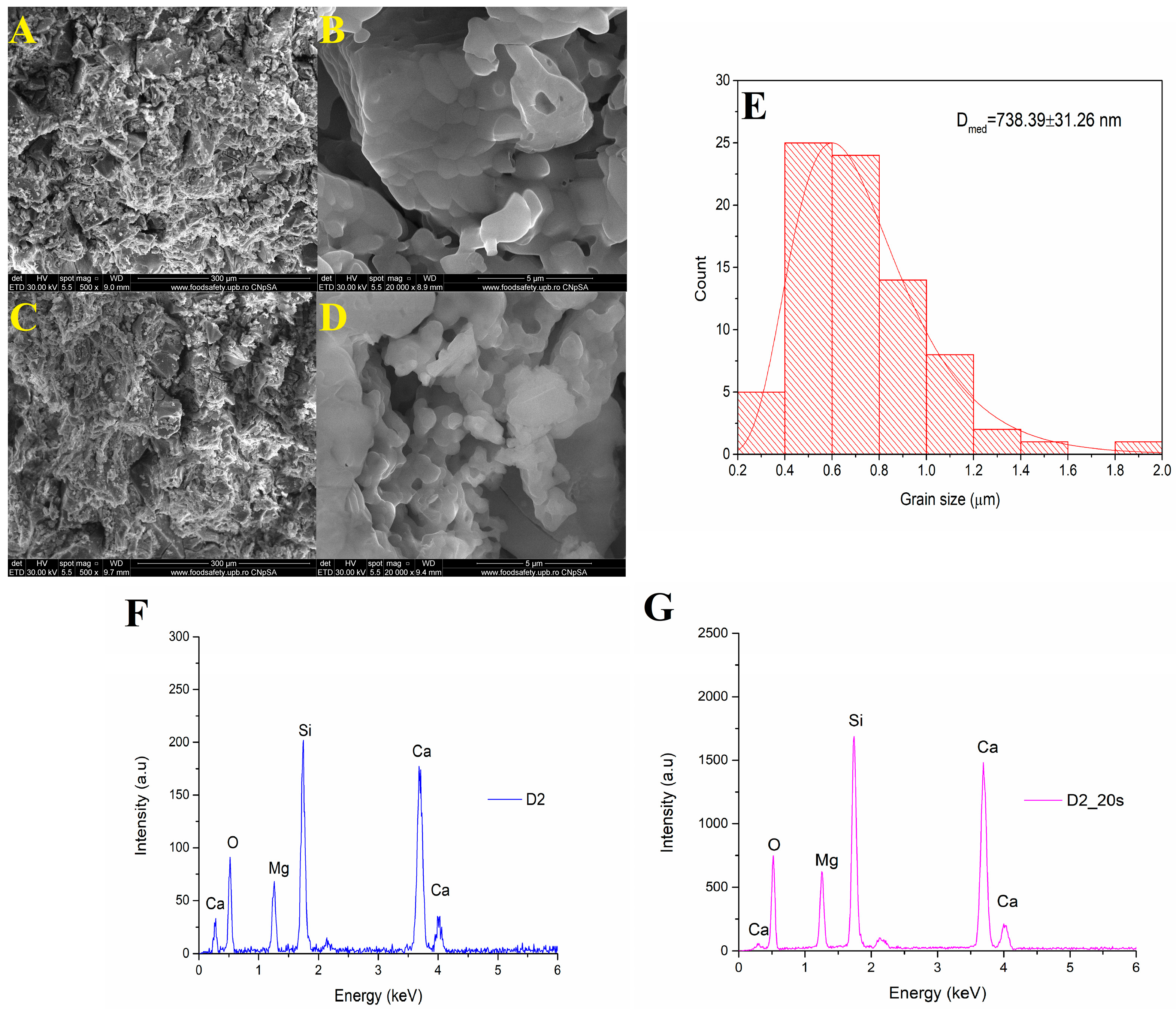 Materials 16 05548 g005 Materials 16 05548 g005