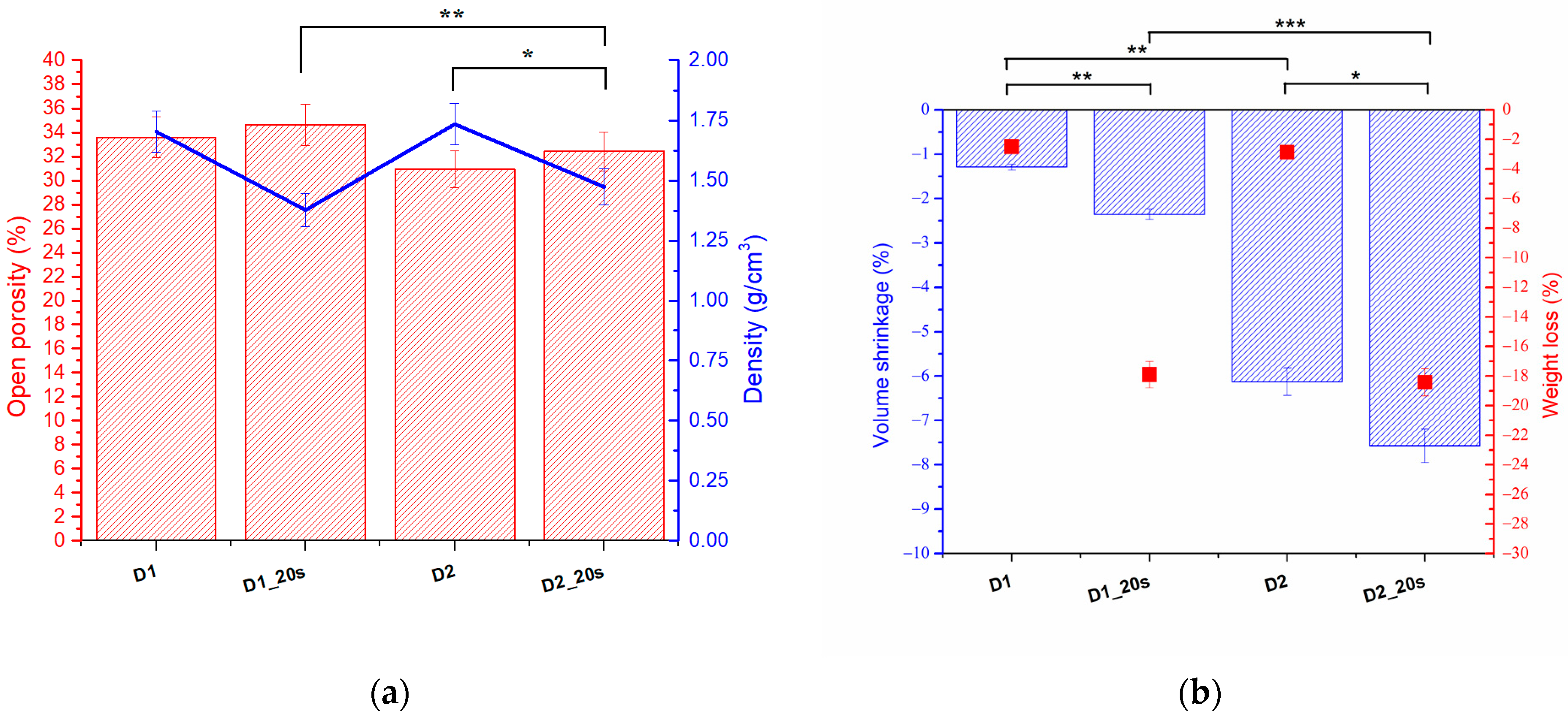 Materials 16 05548 g007 Materials 16 05548 g007
