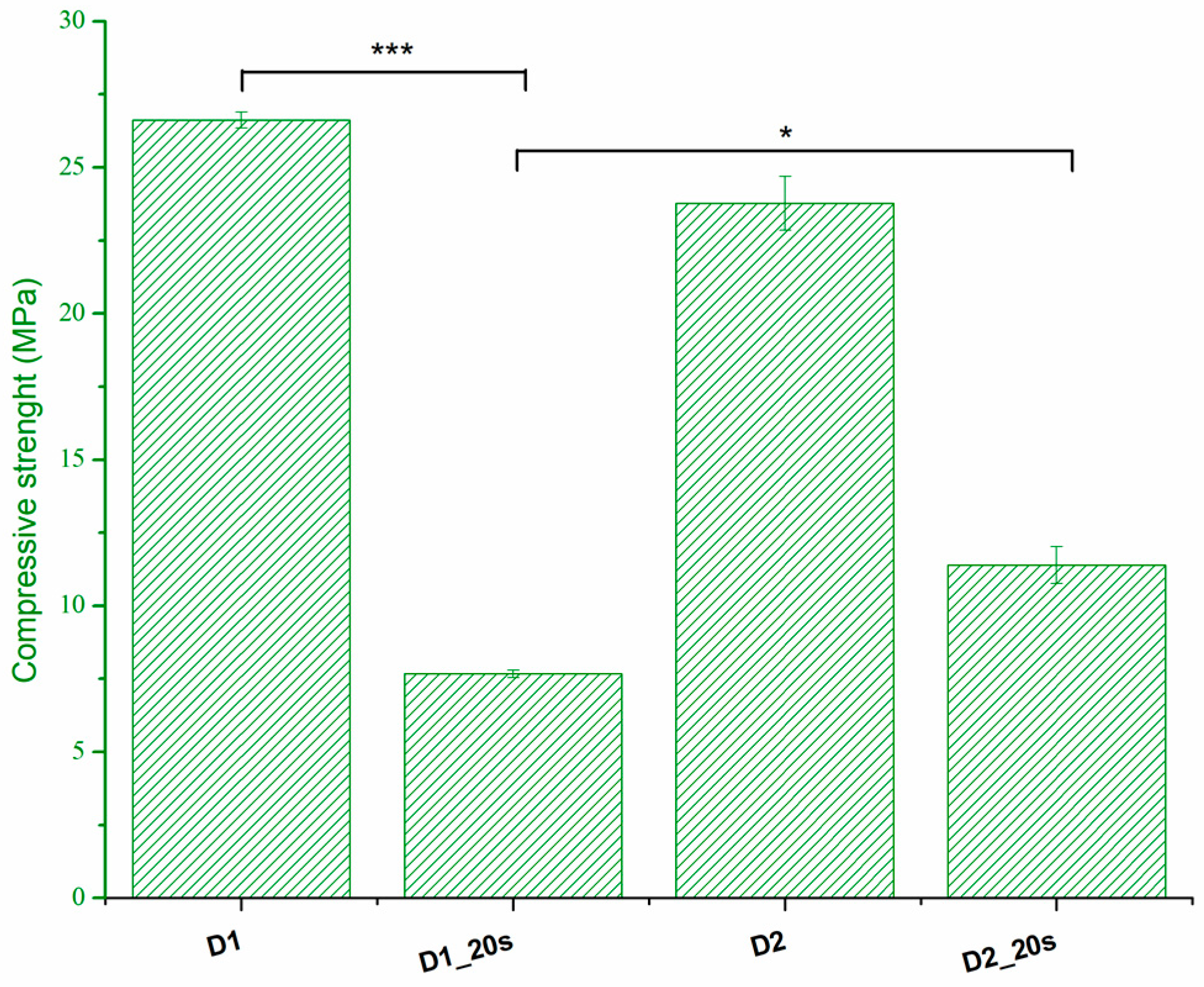 Materials 16 05548 g008 Materials 16 05548 g008