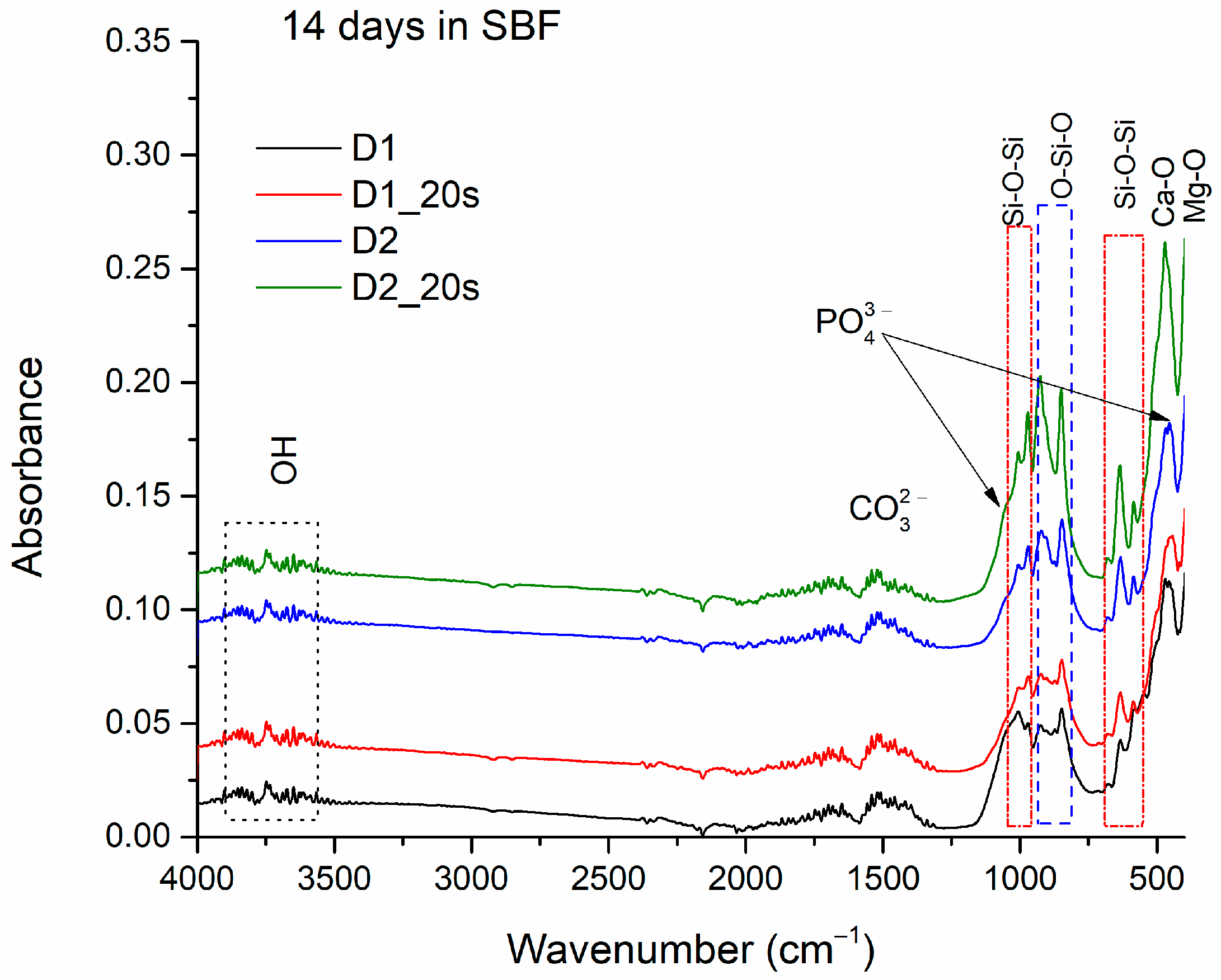 Materials 16 05548 g009 Materials 16 05548 g009