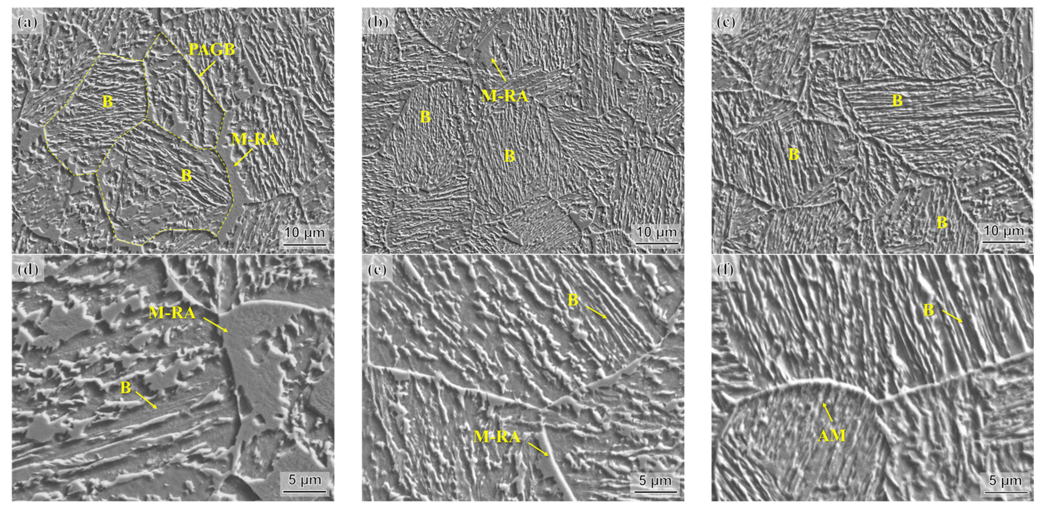Materials 16 05562 g003