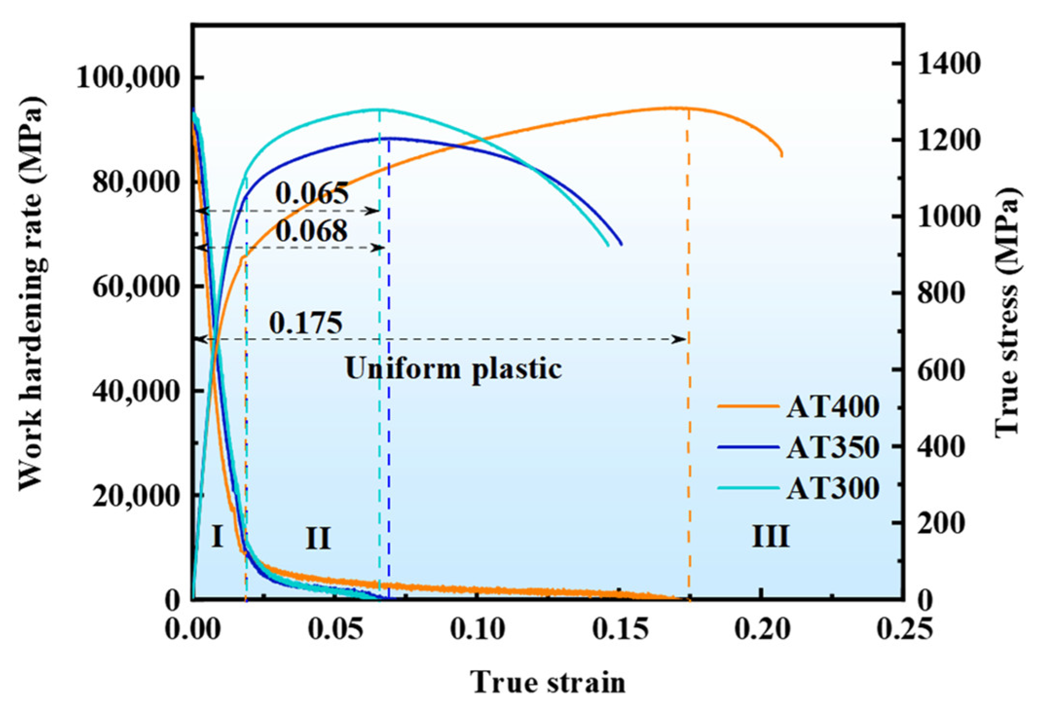 Materials 16 05562 g009
