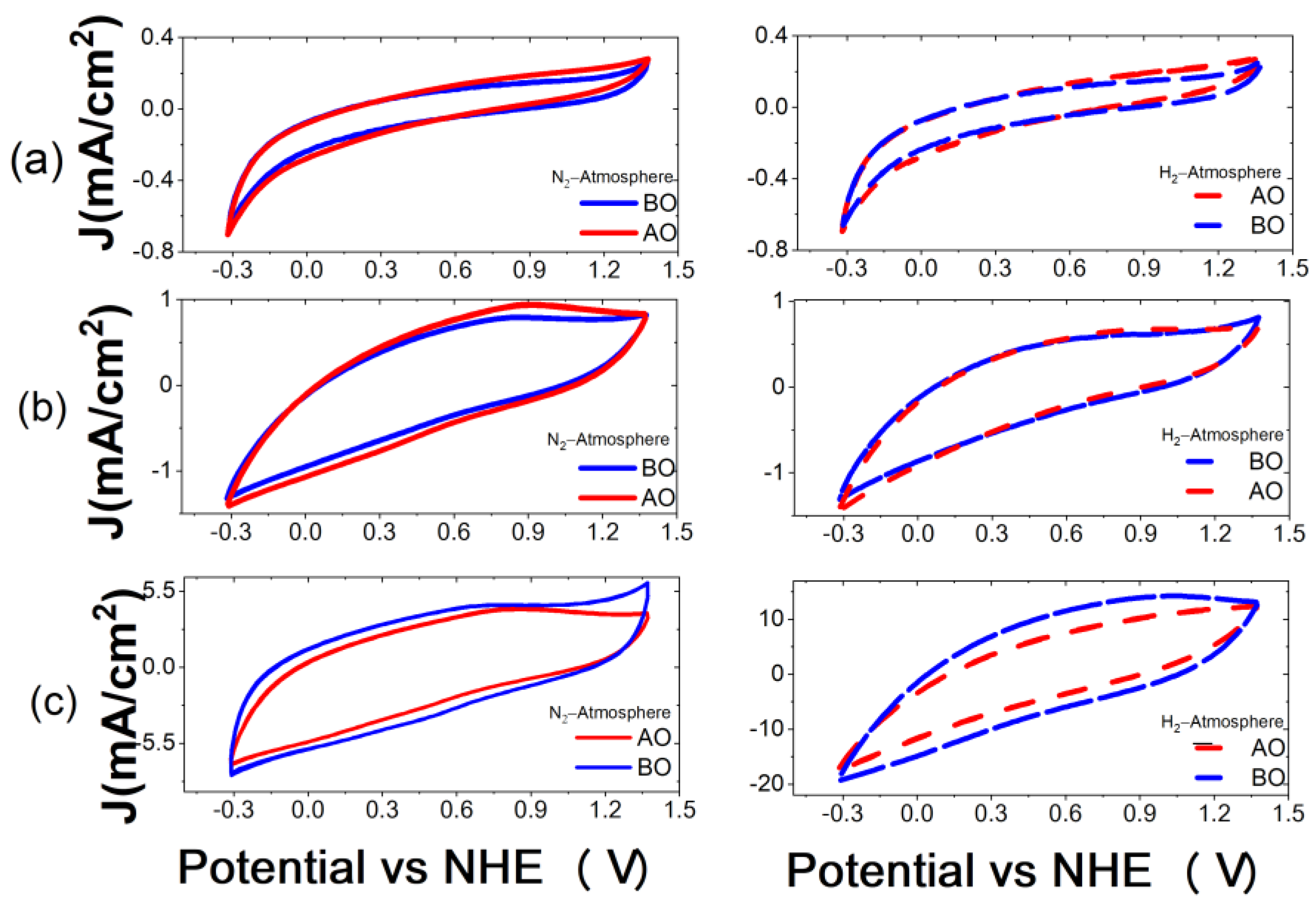 Materials 16 05571 g010