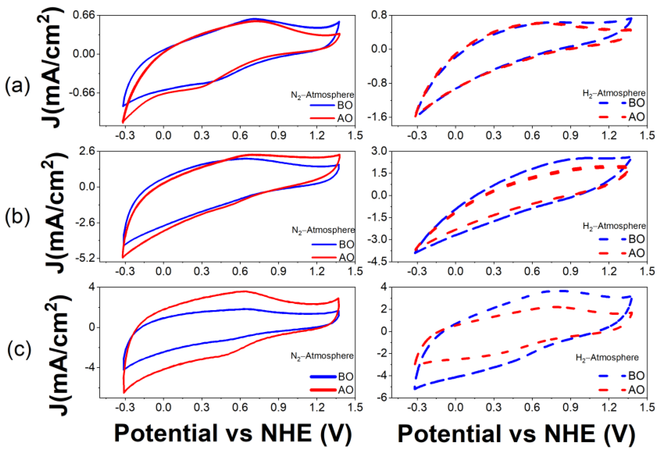 Materials 16 05571 g011