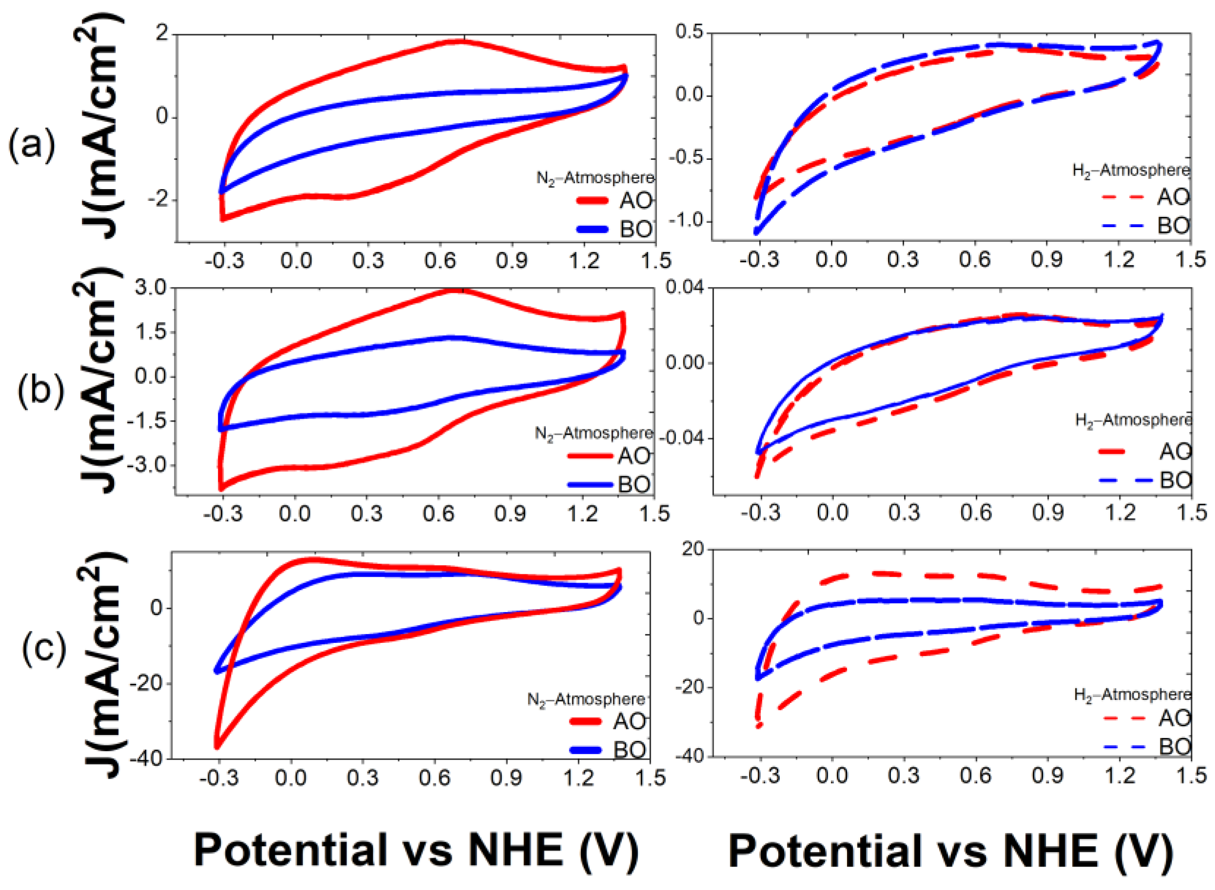 Materials 16 05571 g012