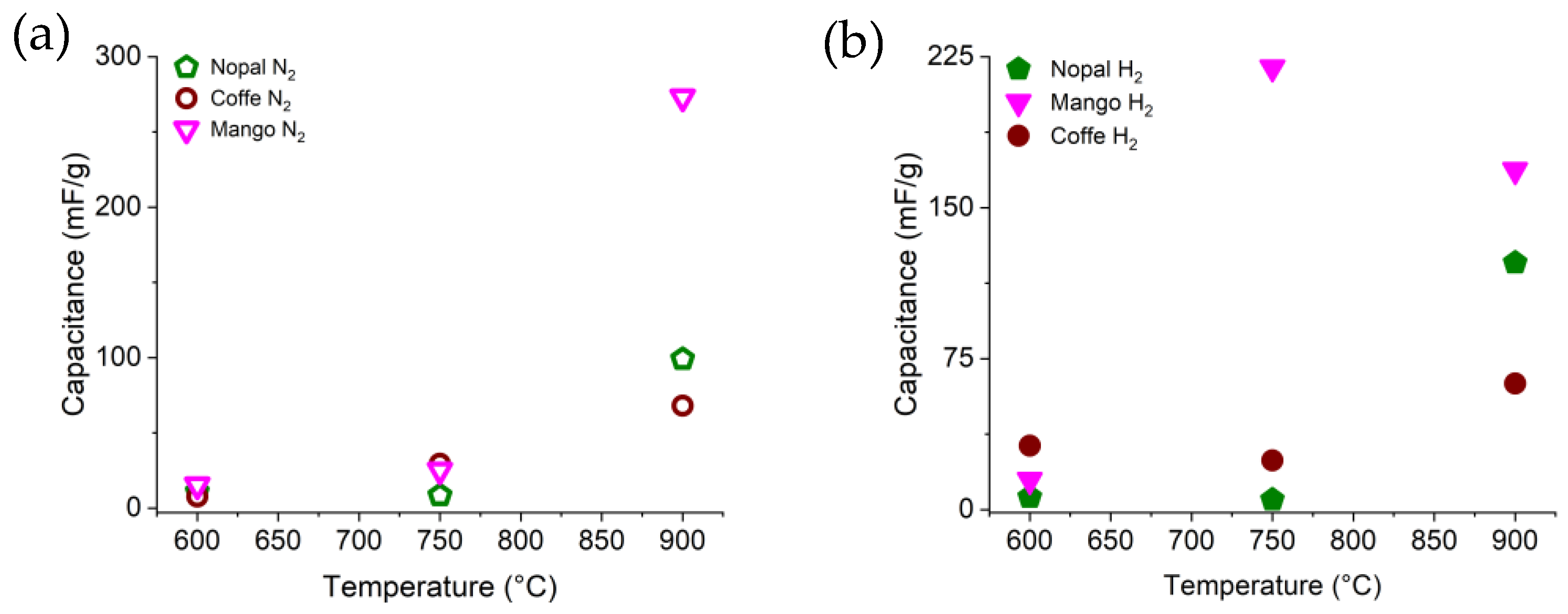 Materials 16 05571 g013