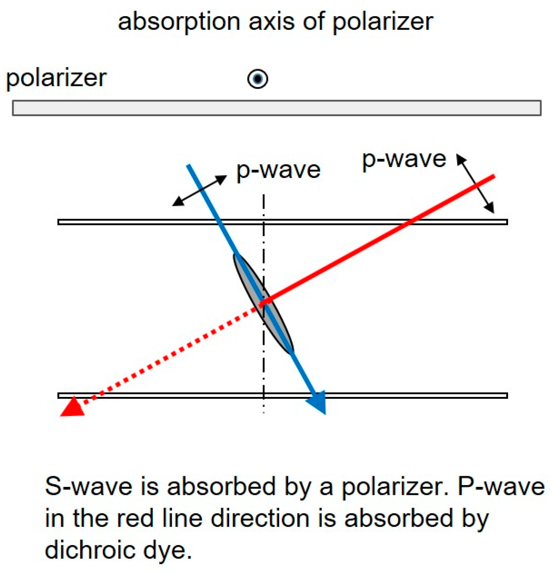 Materials 16 05584 g002 Materials 16 05584 g002