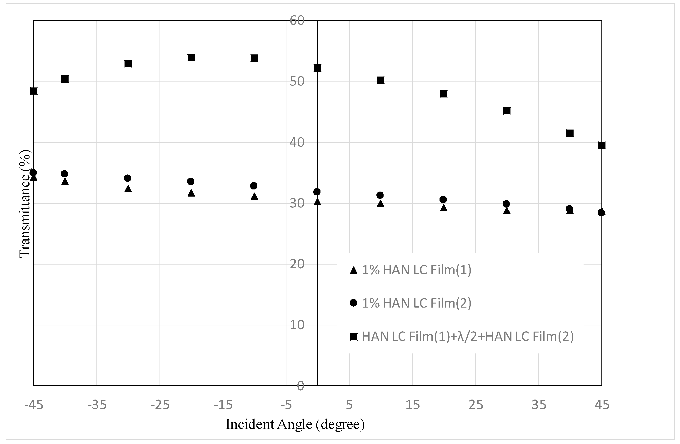 Materials 16 05584 g013 Materials 16 05584 g013
