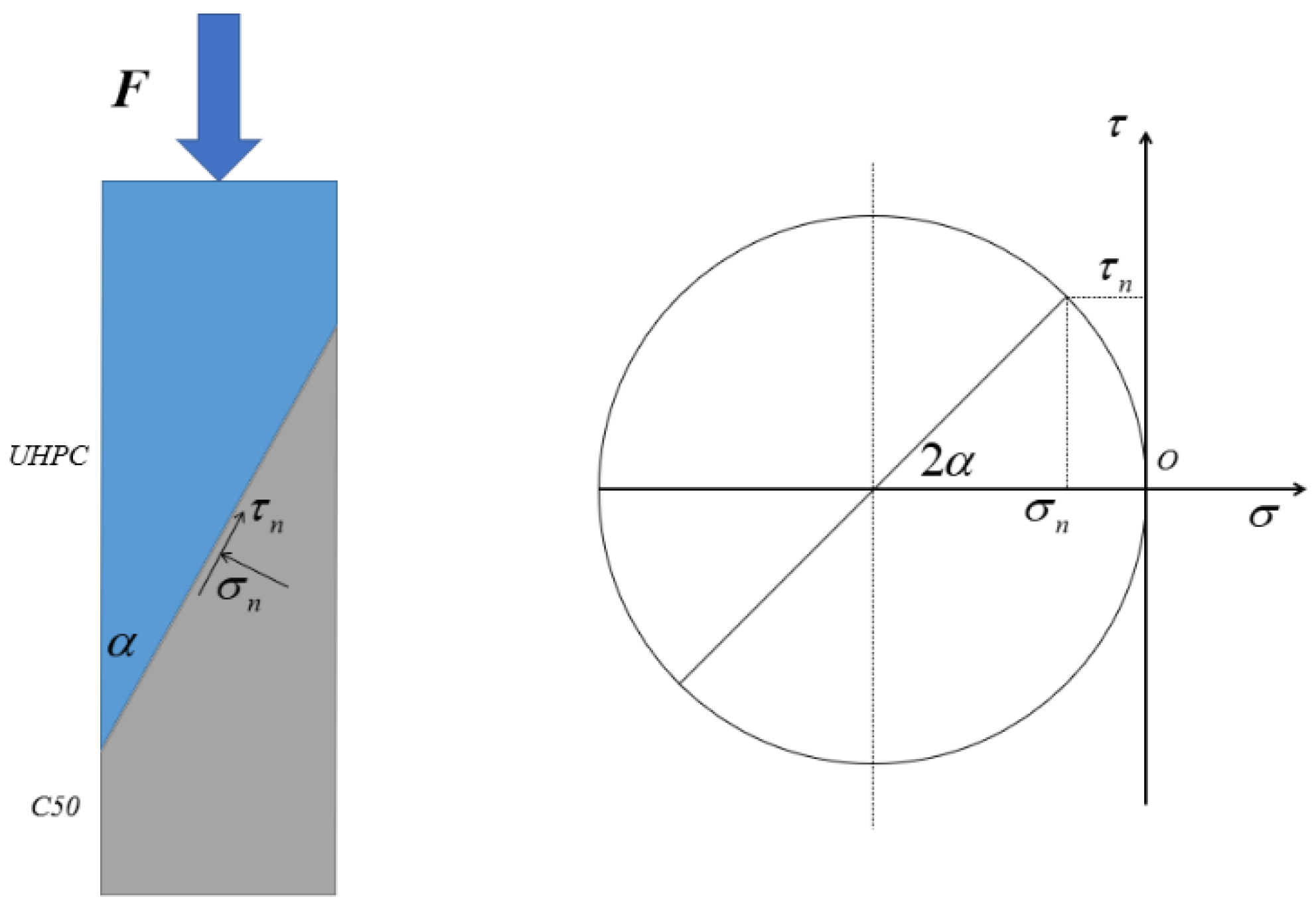 Materials 16 05586 g004