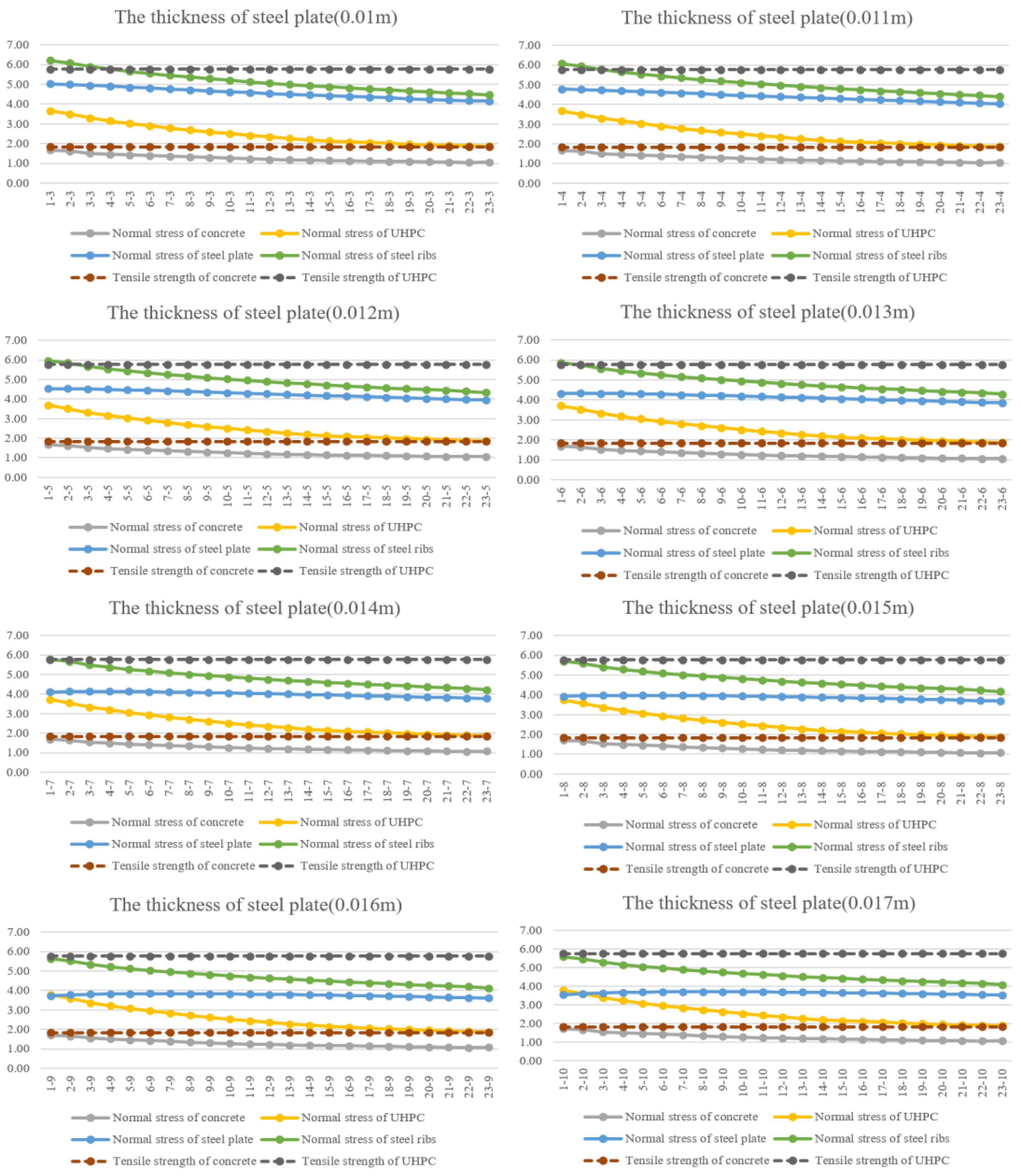 Materials 16 05586 g011b