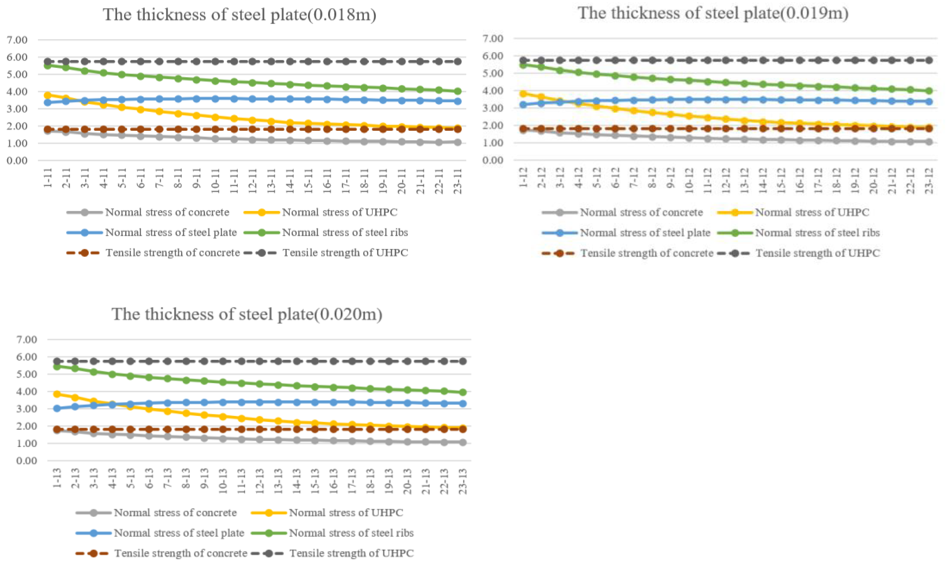 Materials 16 05586 g011c
