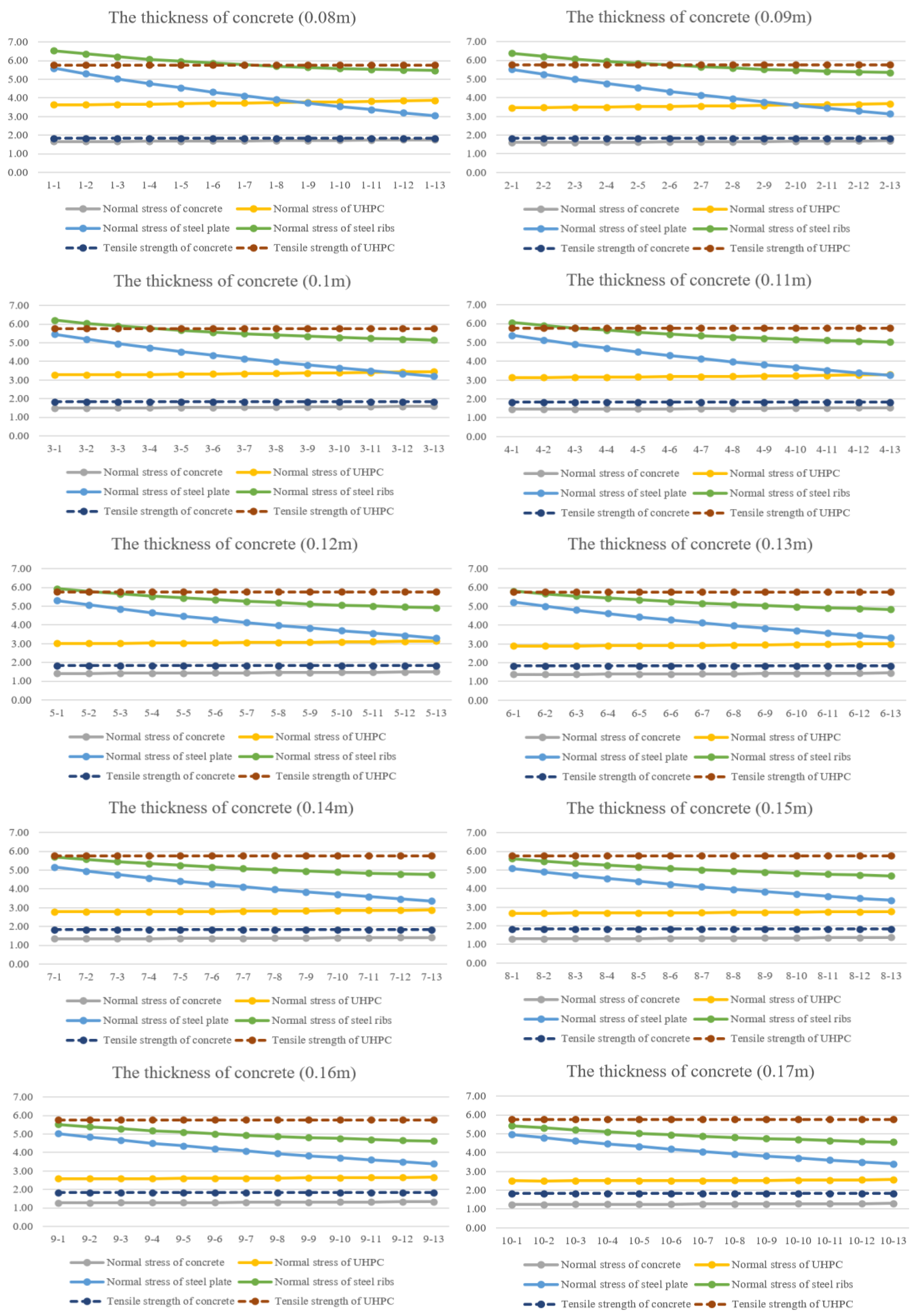 Materials 16 05586 g012a