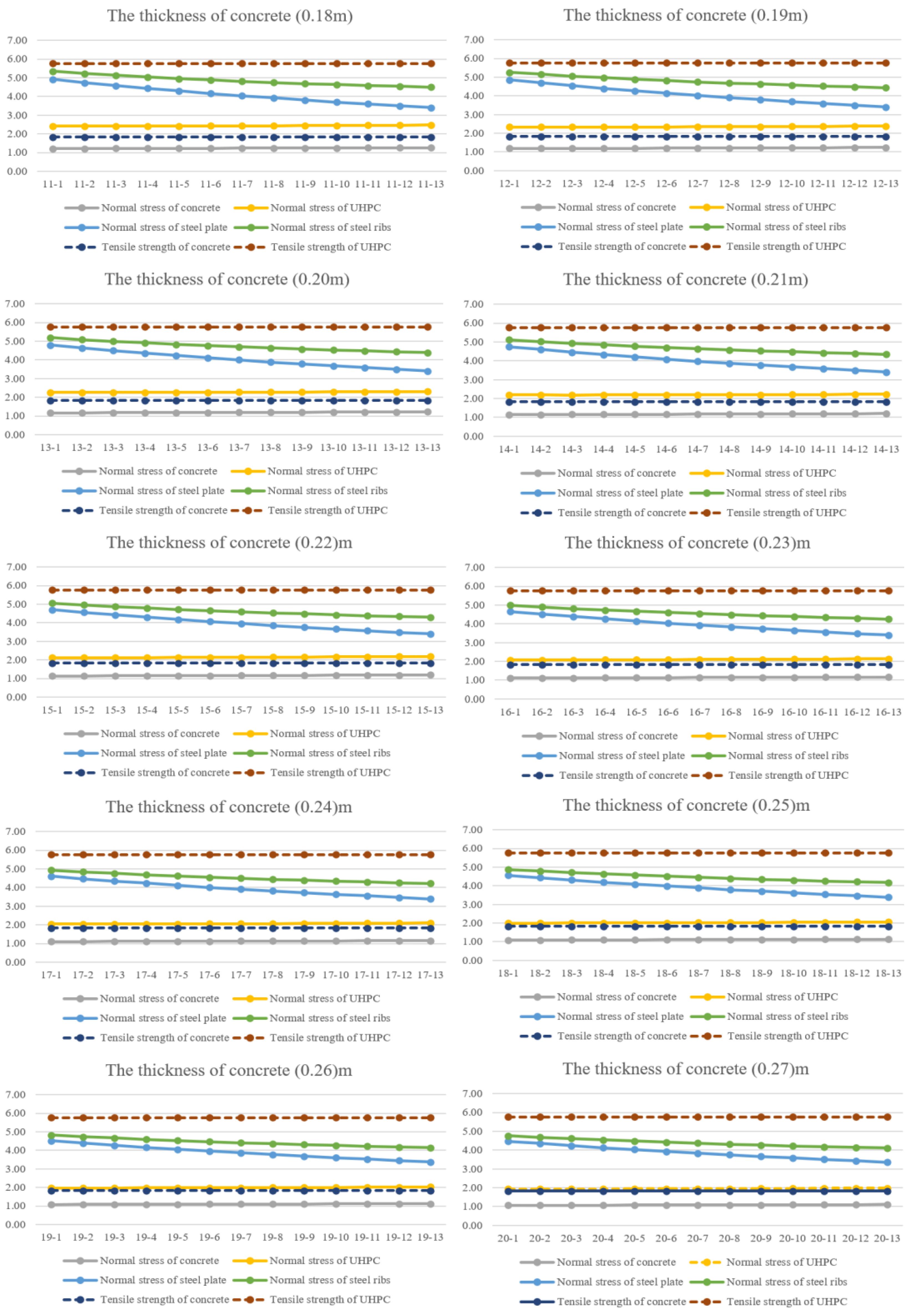 Materials 16 05586 g012b
