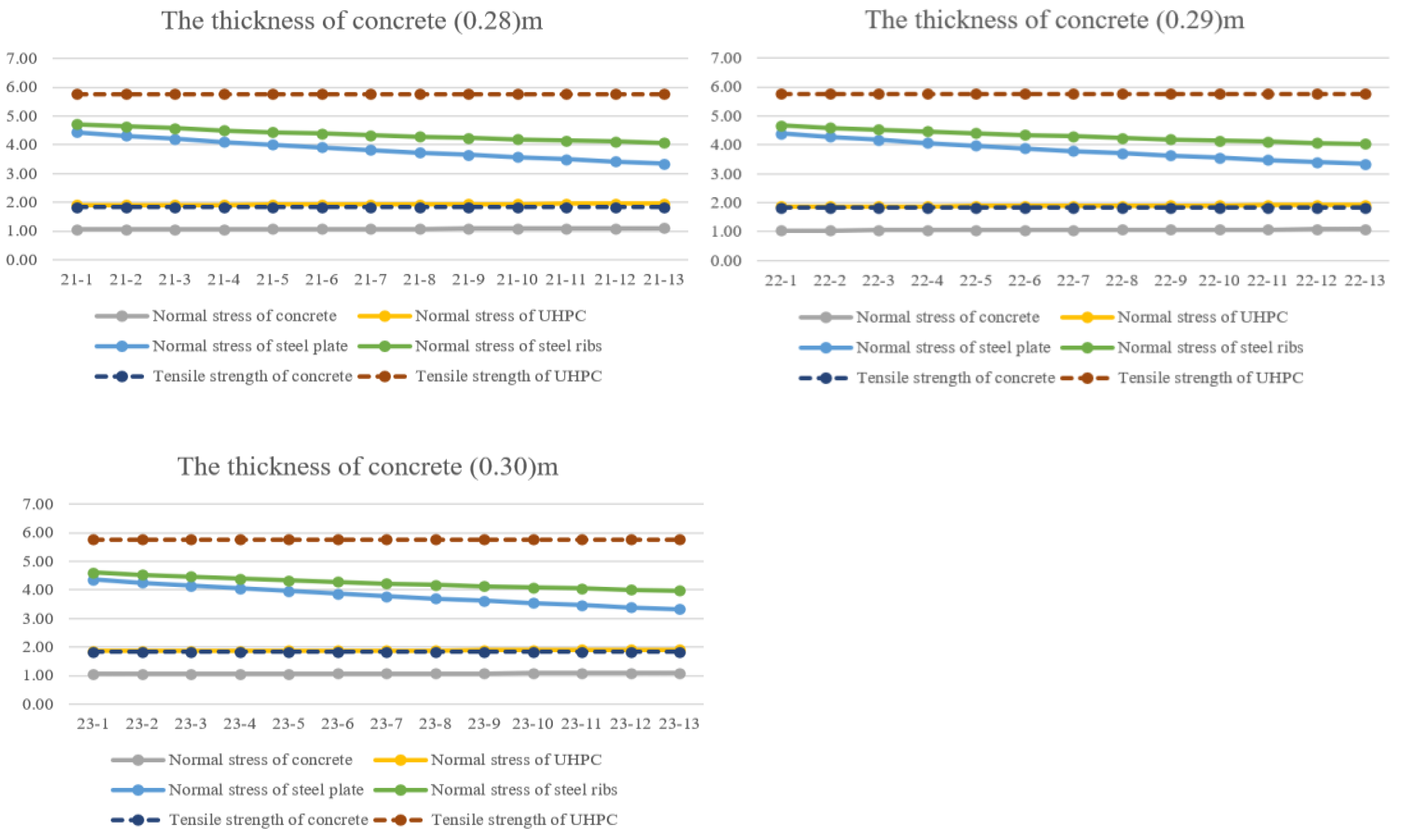Materials 16 05586 g012c