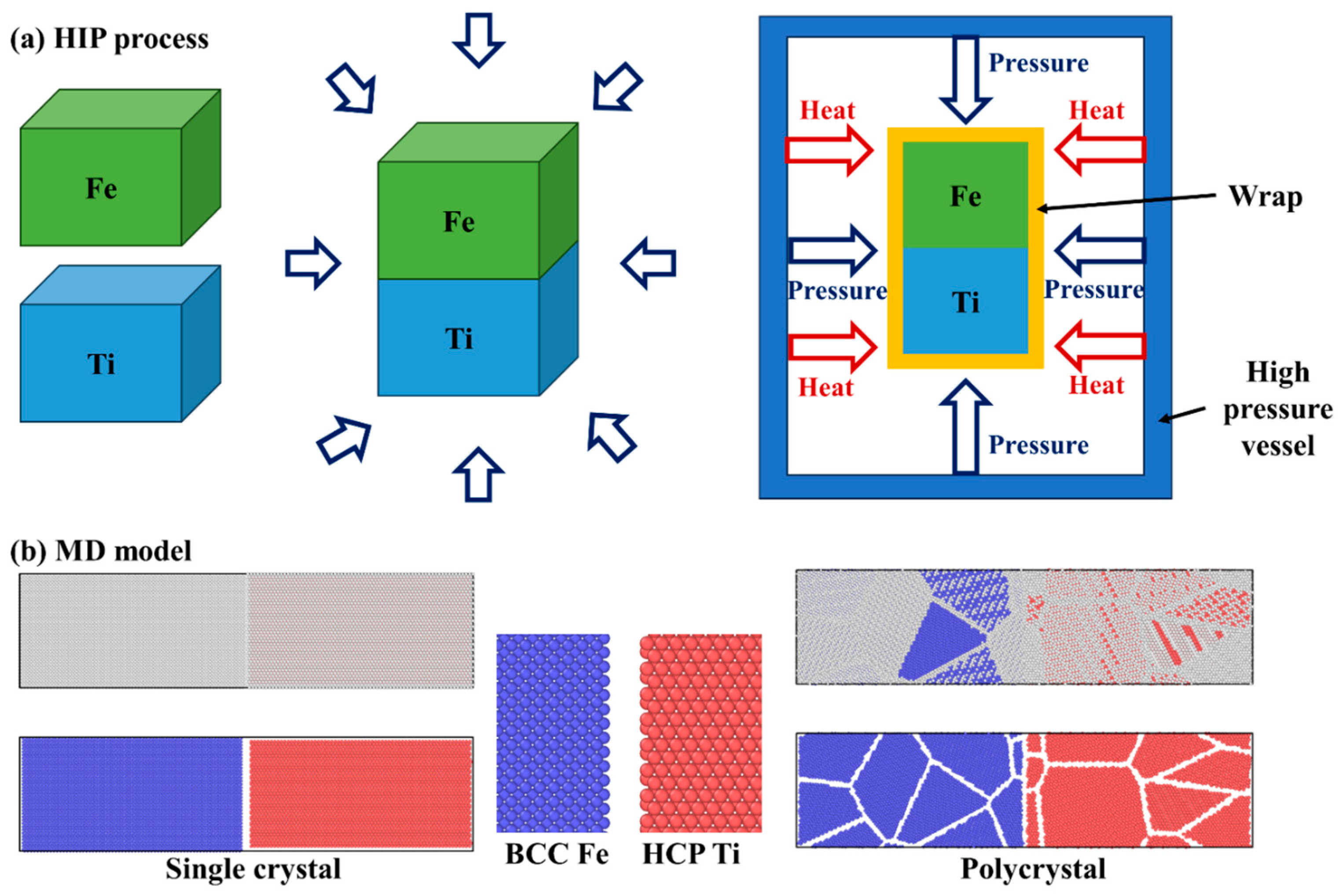 Materials 16 05626 g001
