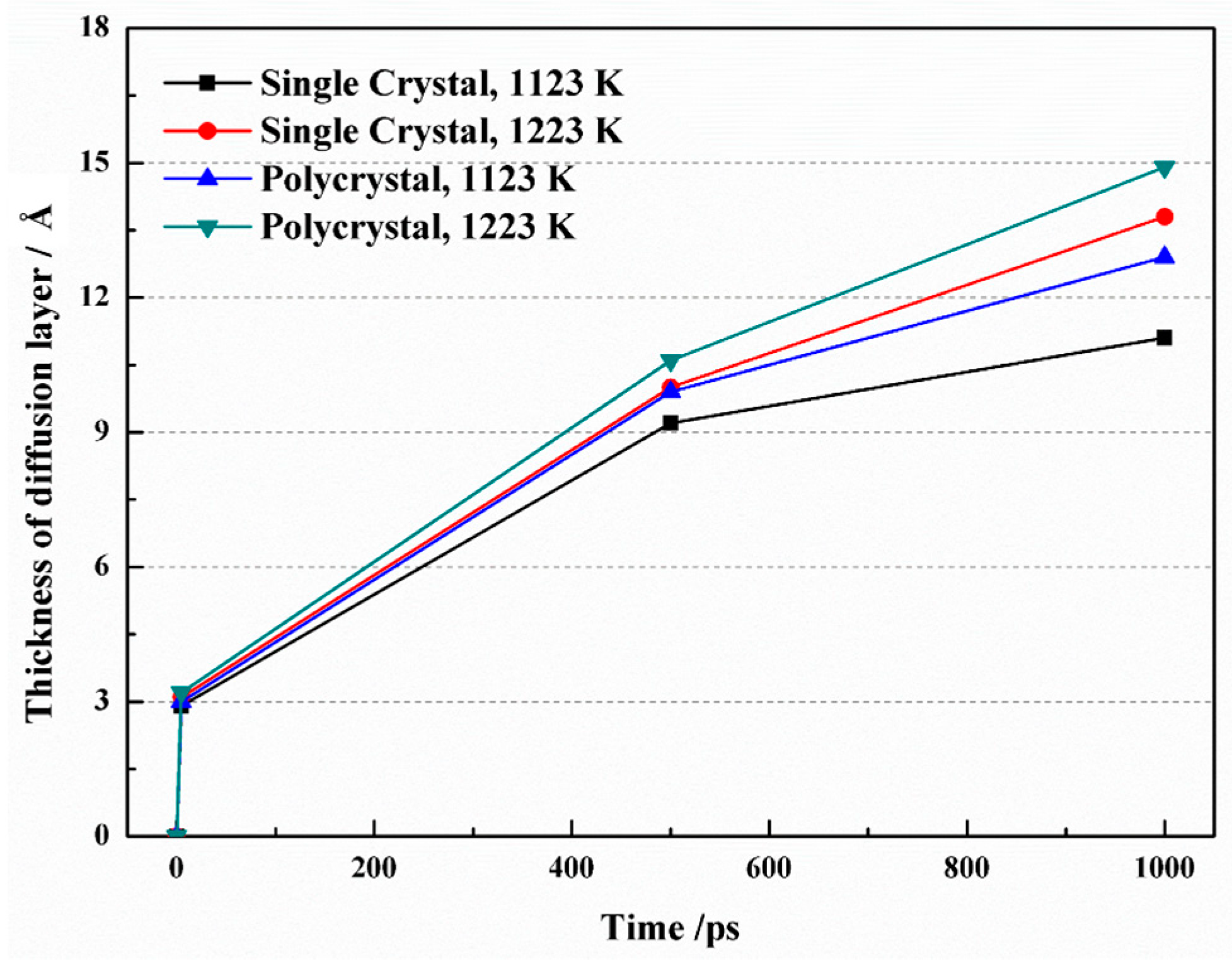 Materials 16 05626 g004