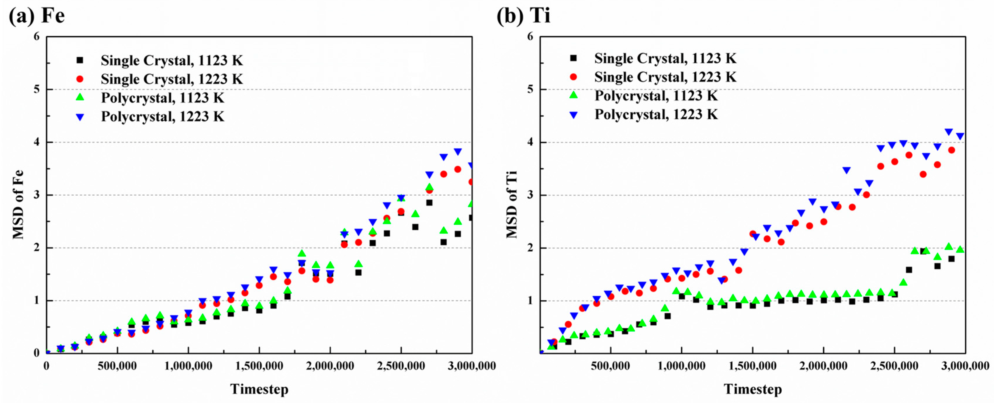 Materials 16 05626 g009