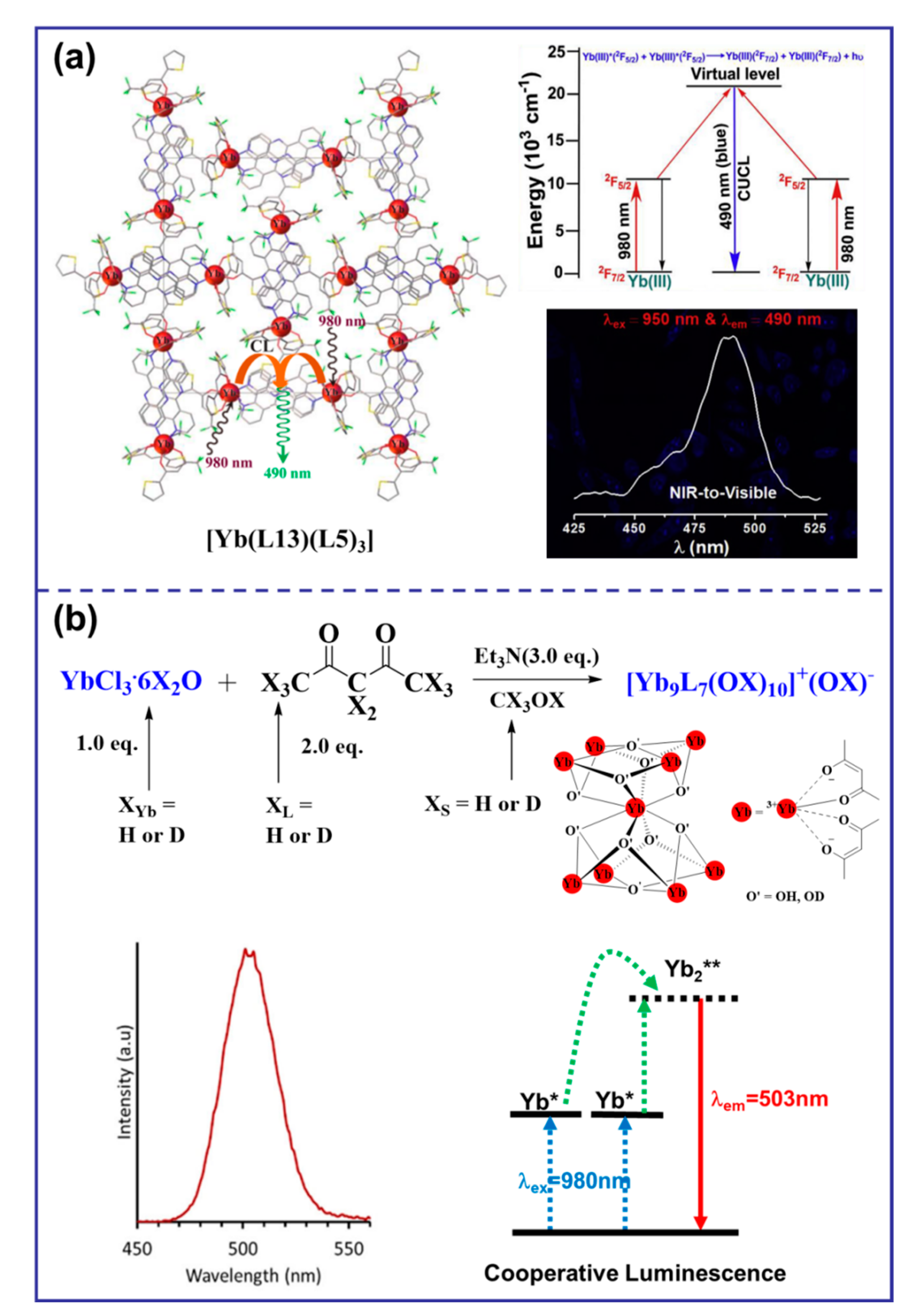 Materials 16 05642 g005
