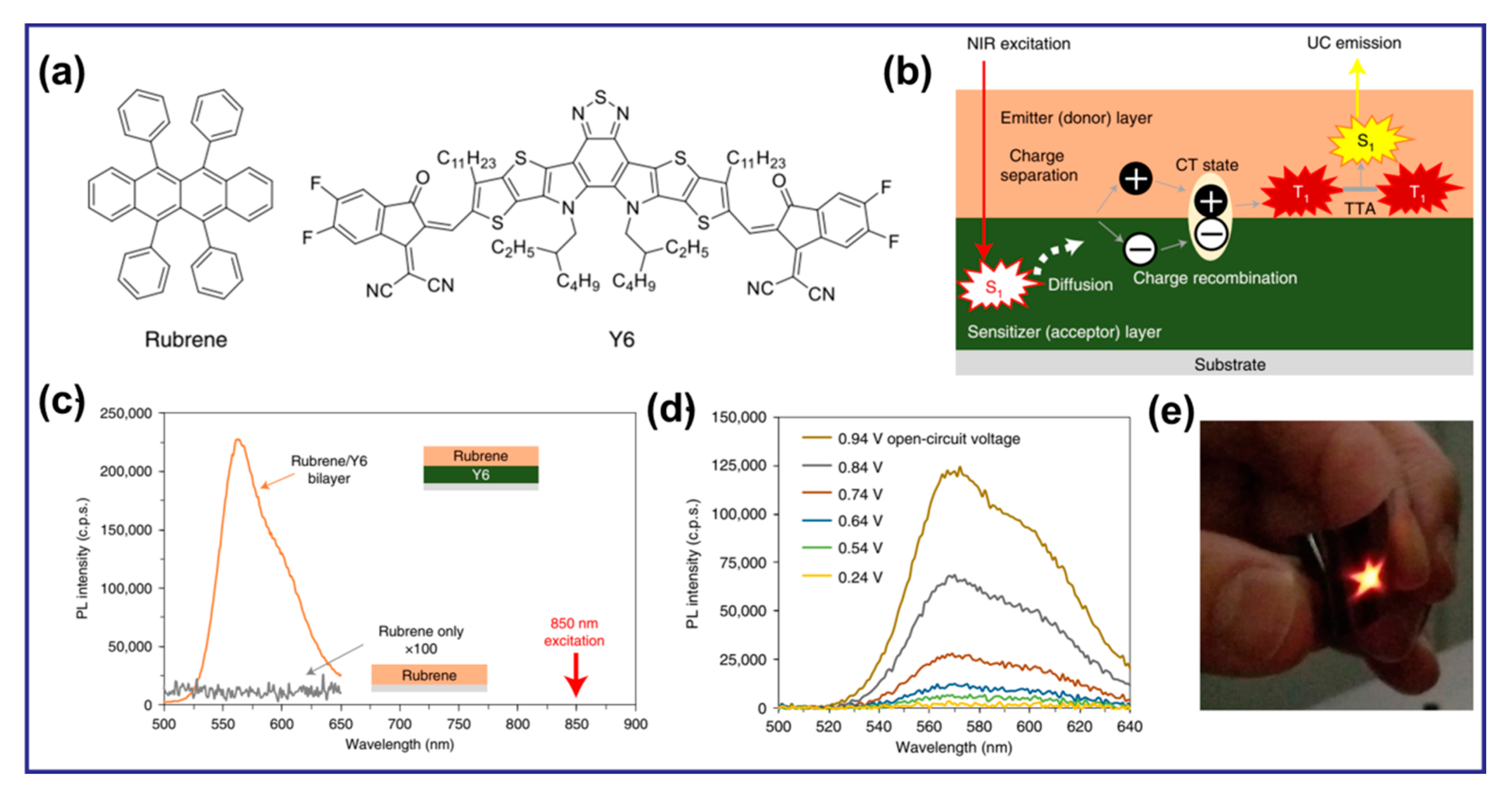 Materials 16 05642 g007