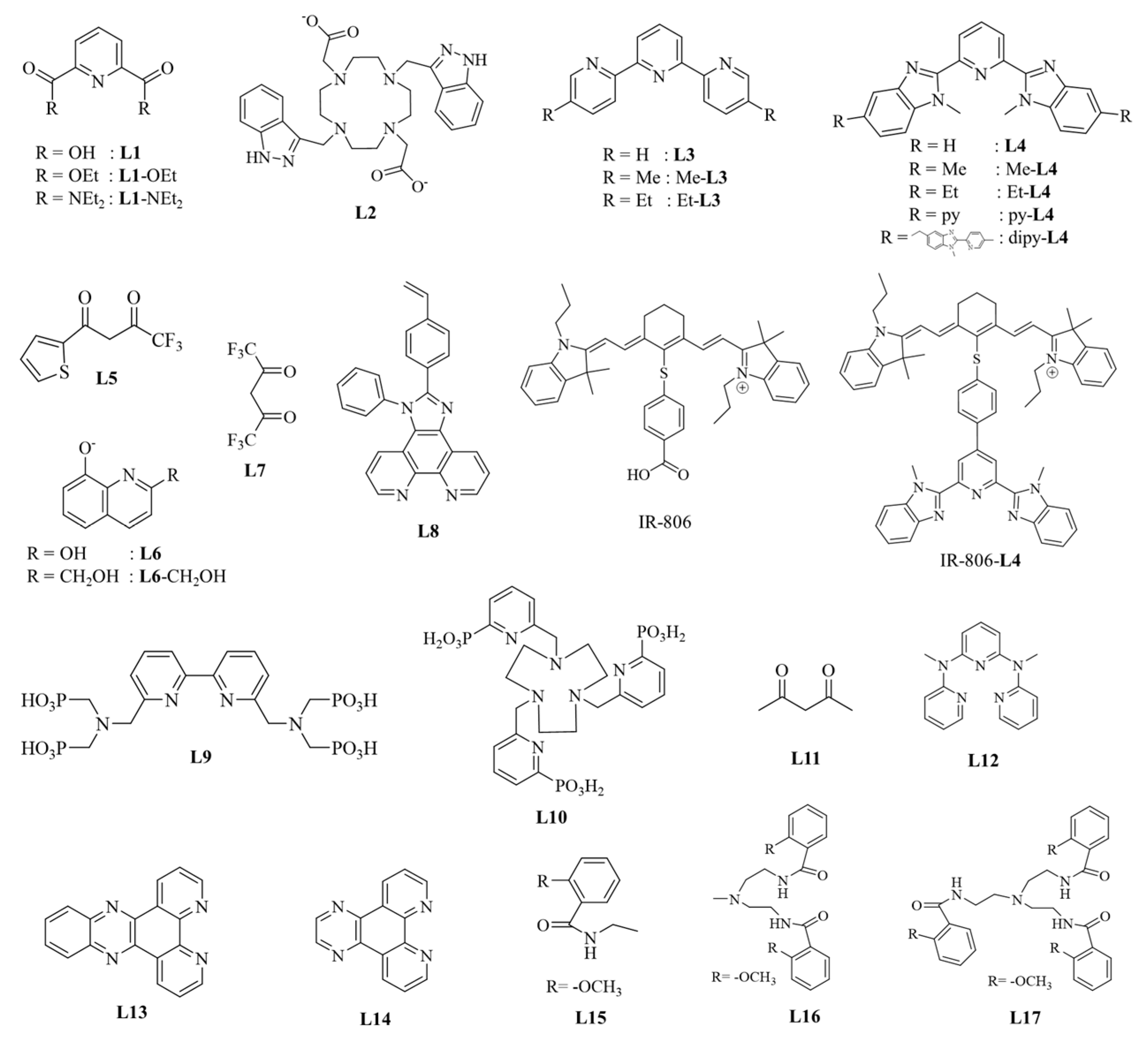 Materials 16 05642 sch001