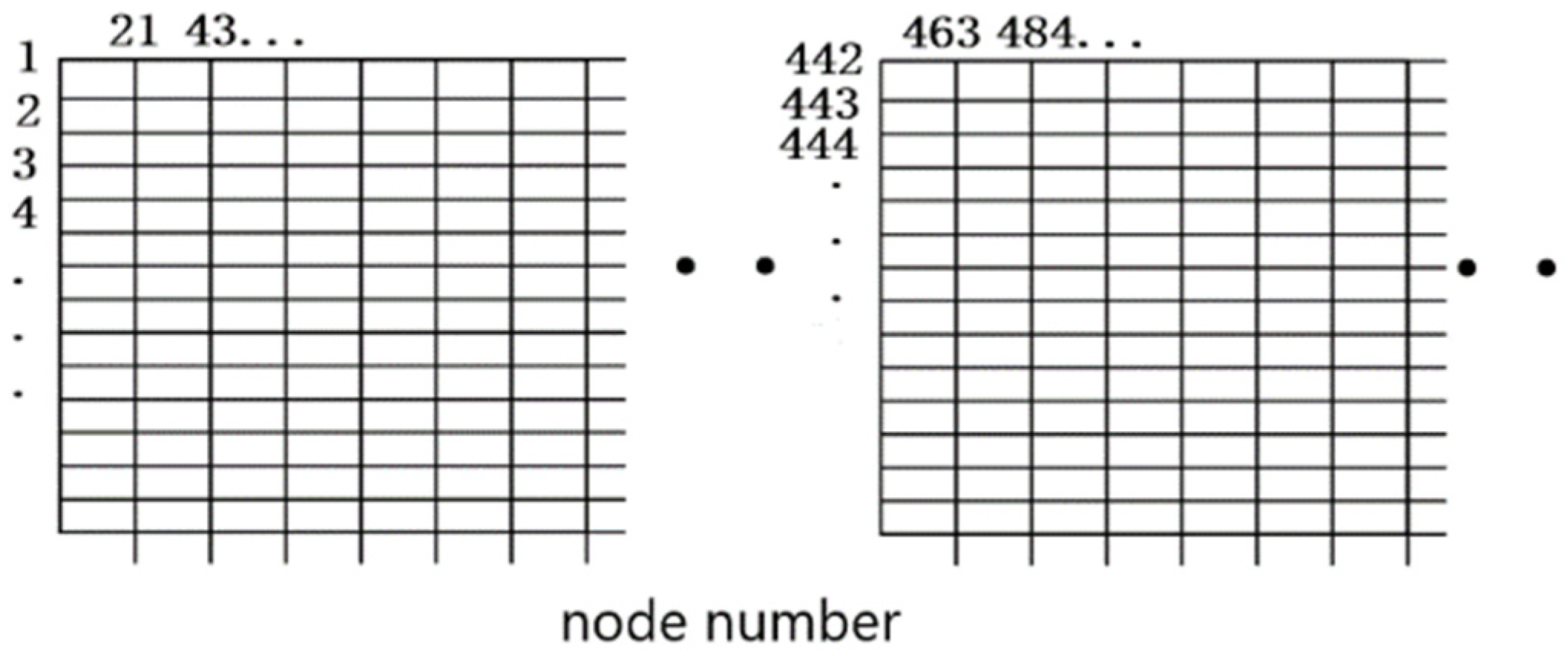Materials 16 05643 g003