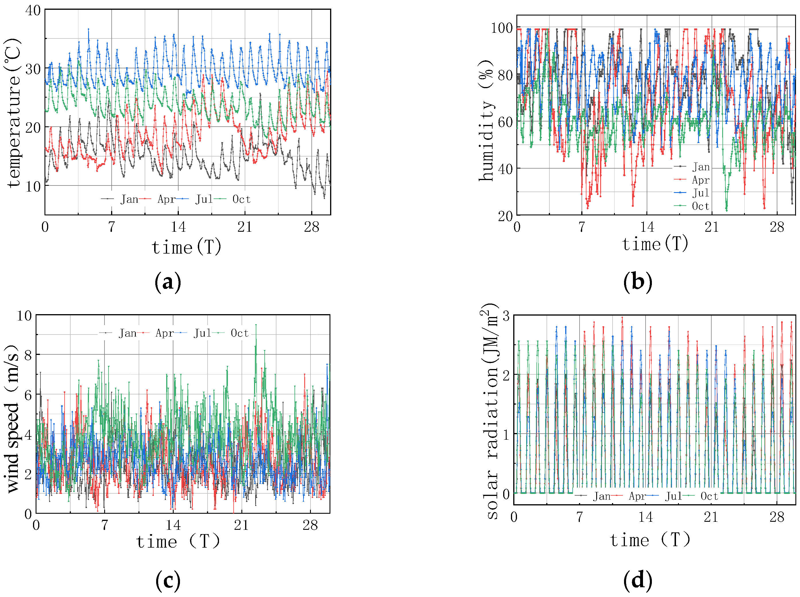 Materials 16 05643 g004