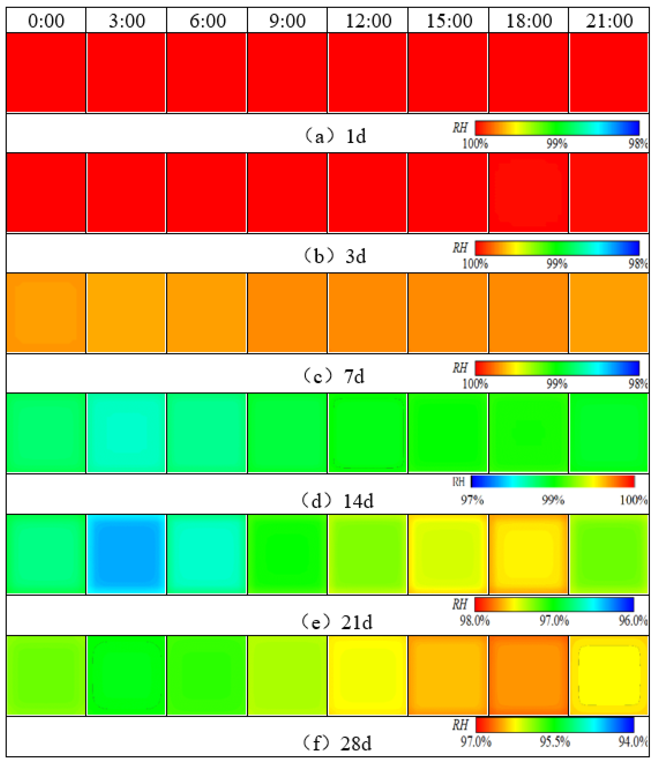 Materials 16 05643 g006
