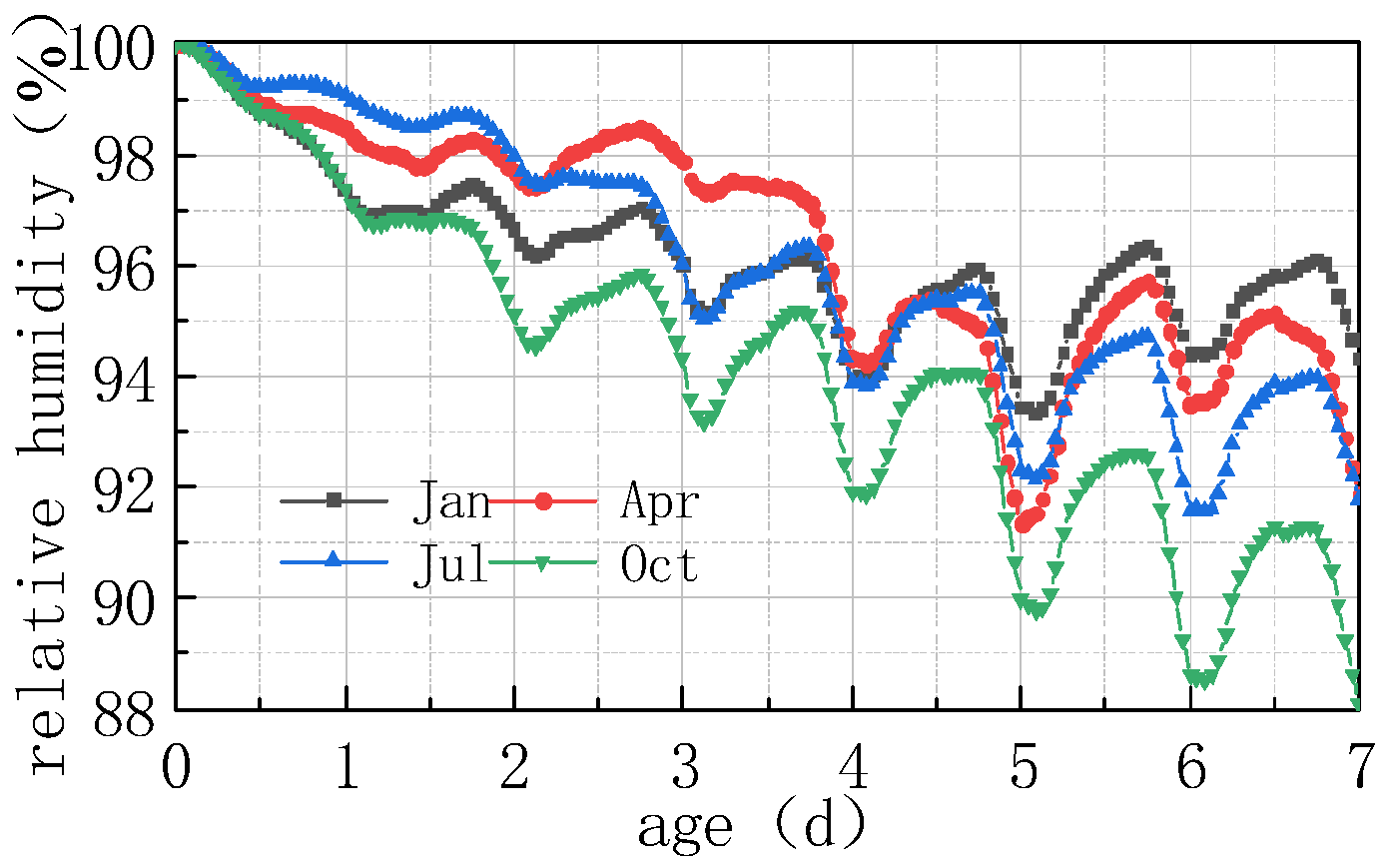 Materials 16 05643 g008