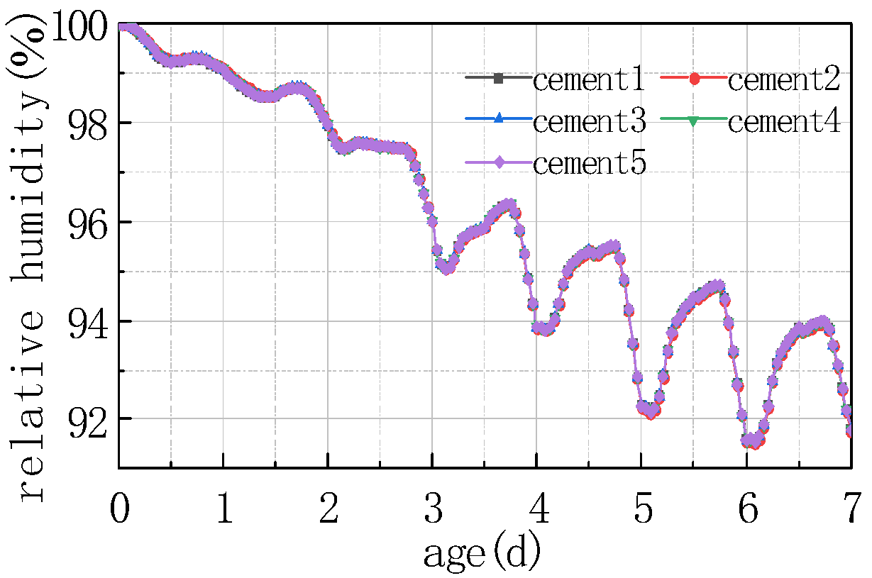 Materials 16 05643 g015