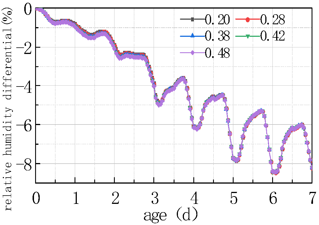 Materials 16 05643 g020