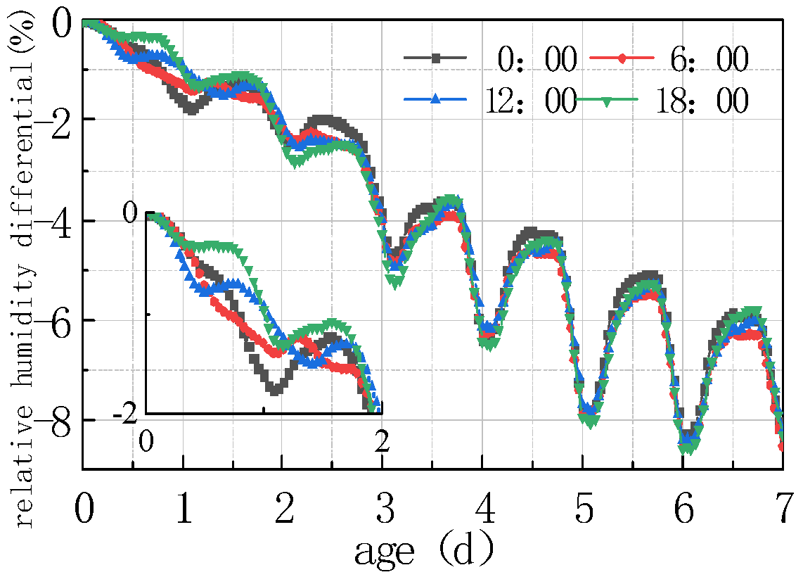 Materials 16 05643 g024