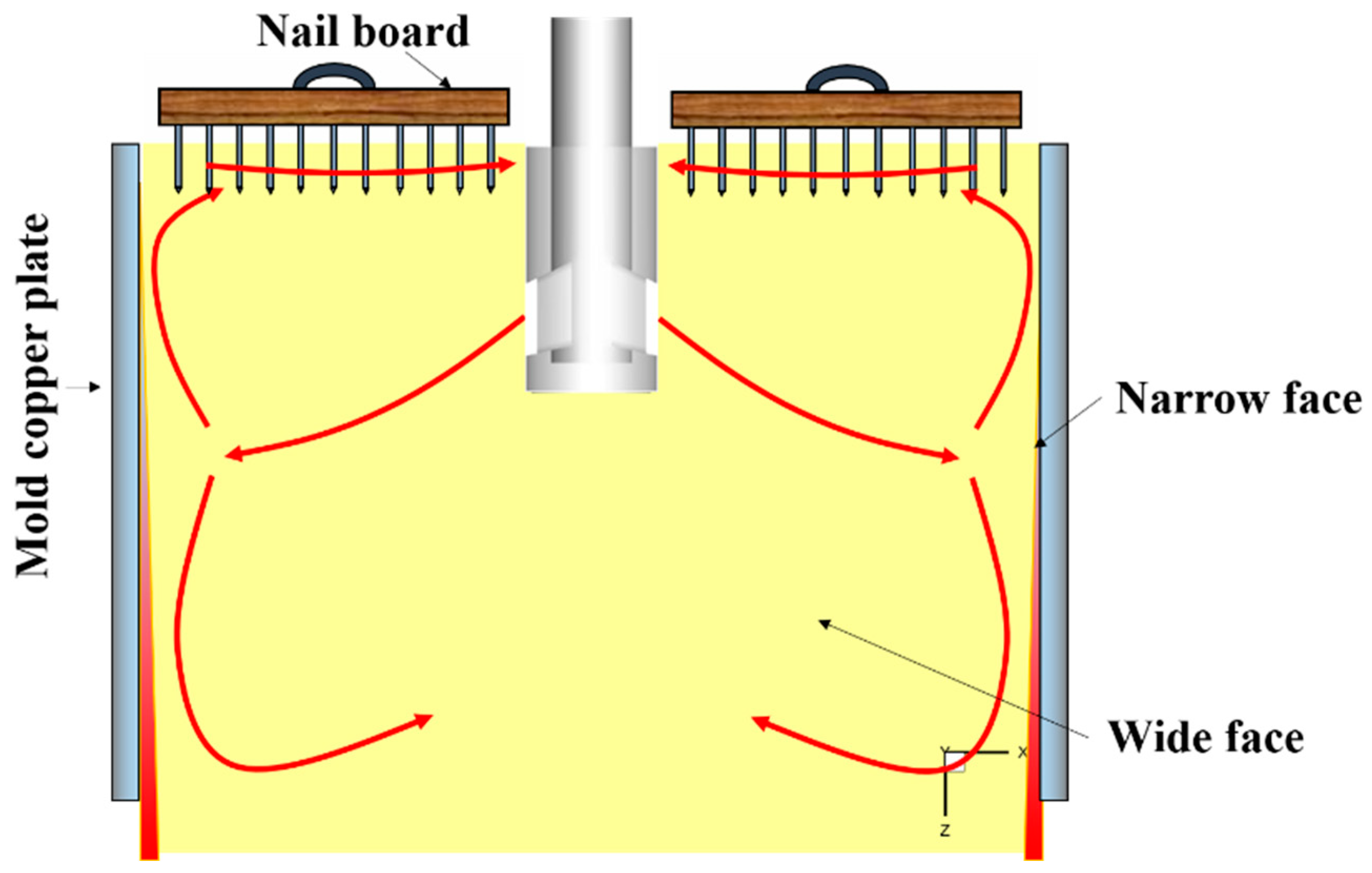 Materials 16 05665 g002