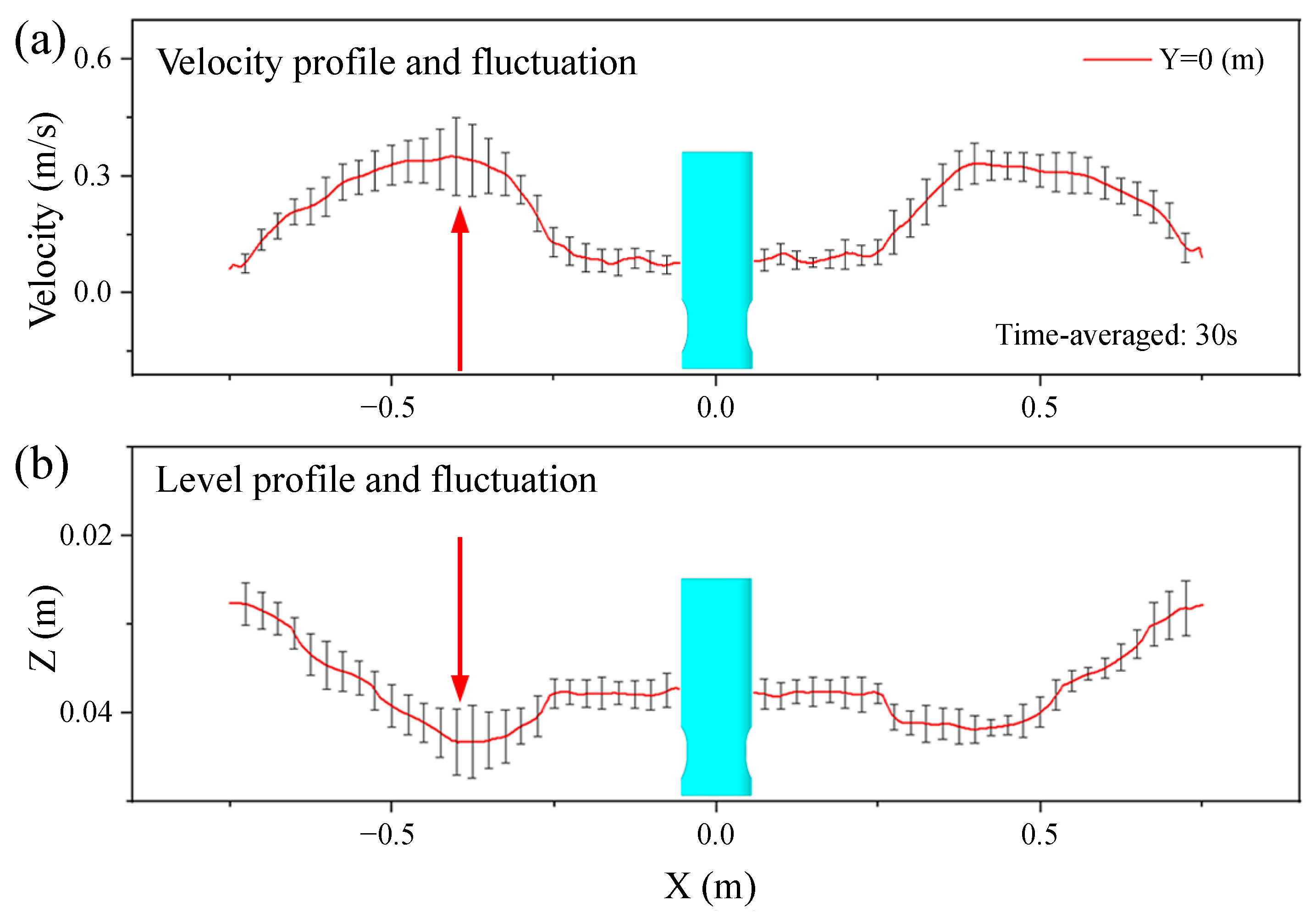 Materials 16 05665 g013