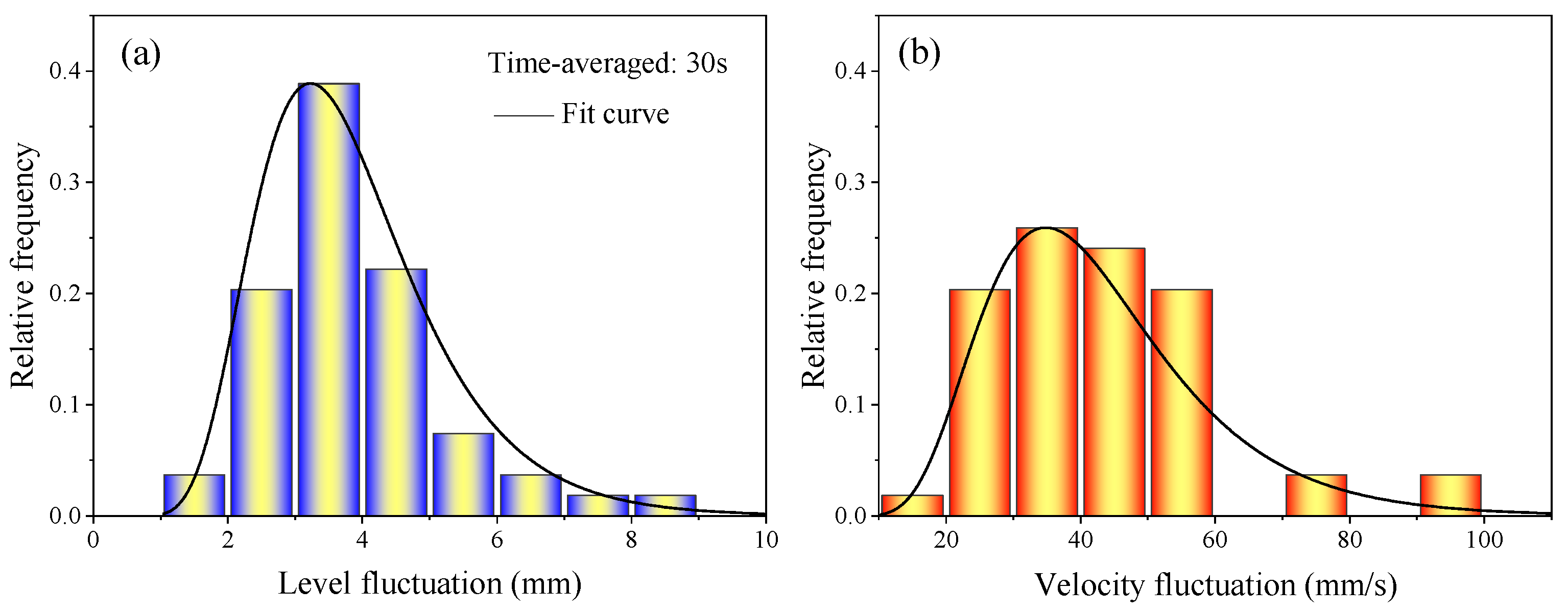 Materials 16 05665 g014
